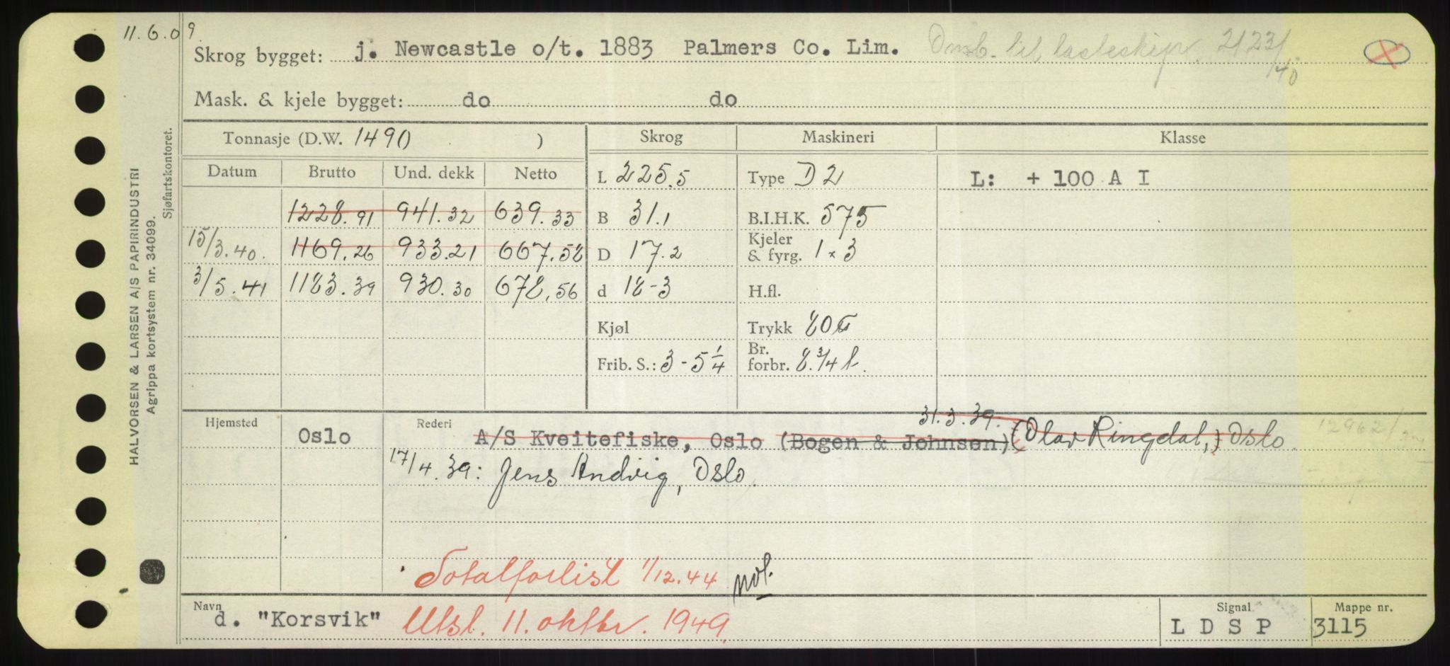 Sjøfartsdirektoratet med forløpere, Skipsmålingen, AV/RA-S-1627/H/Hd/L0021: Fartøy, Kor-Kår, s. 23