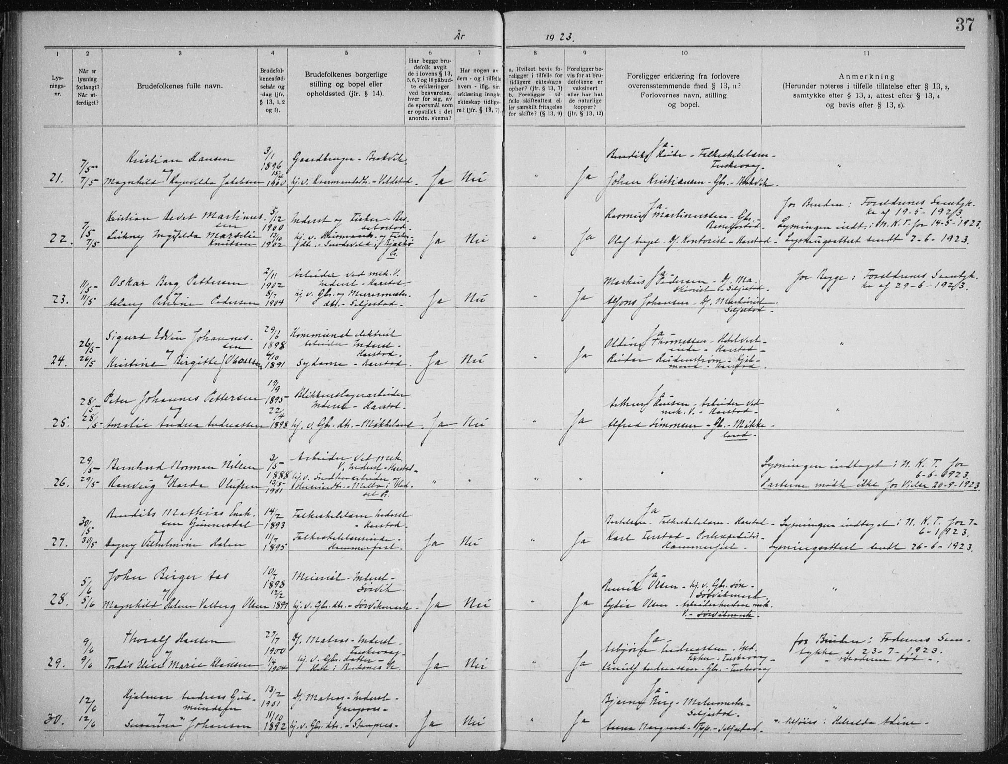 Trondenes sokneprestkontor, AV/SATØ-S-1319/I/Ib/L0099: Lysningsprotokoll nr. 99, 1919-1930, s. 37