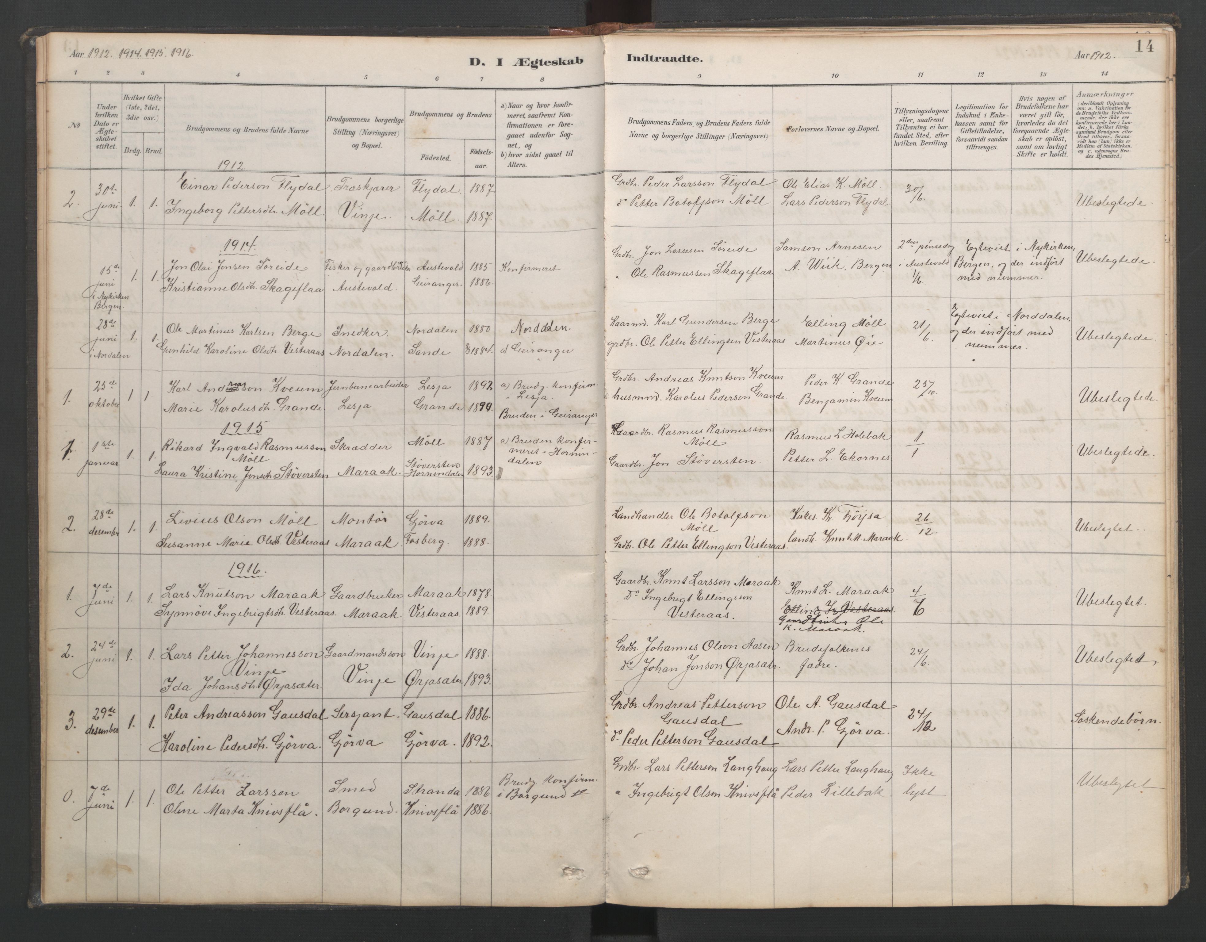 Ministerialprotokoller, klokkerbøker og fødselsregistre - Møre og Romsdal, AV/SAT-A-1454/518/L0237: Klokkerbok nr. 518C04, 1885-1963, s. 14