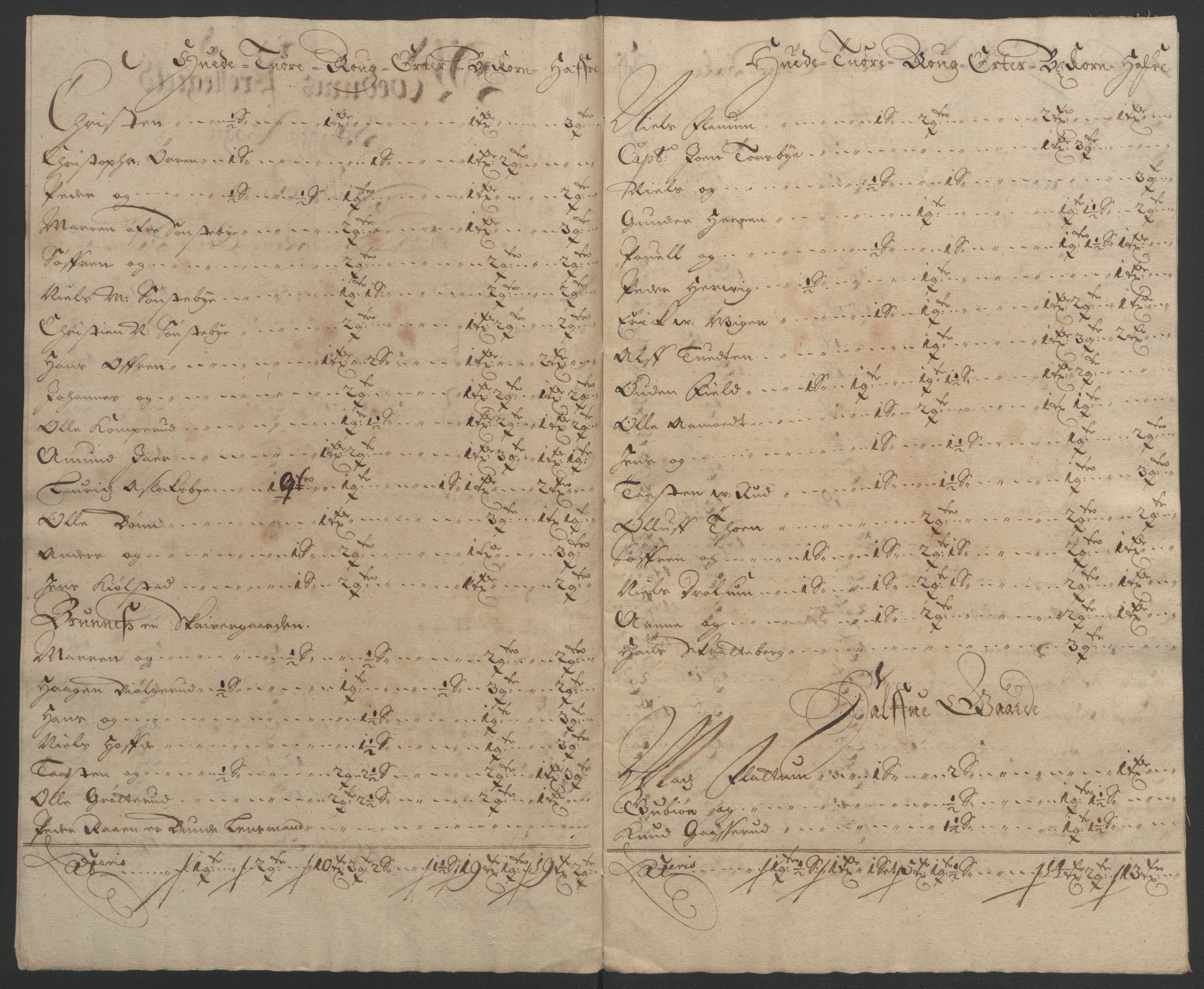 Rentekammeret inntil 1814, Reviderte regnskaper, Fogderegnskap, RA/EA-4092/R25/L1681: Fogderegnskap Buskerud, 1691-1692, s. 39