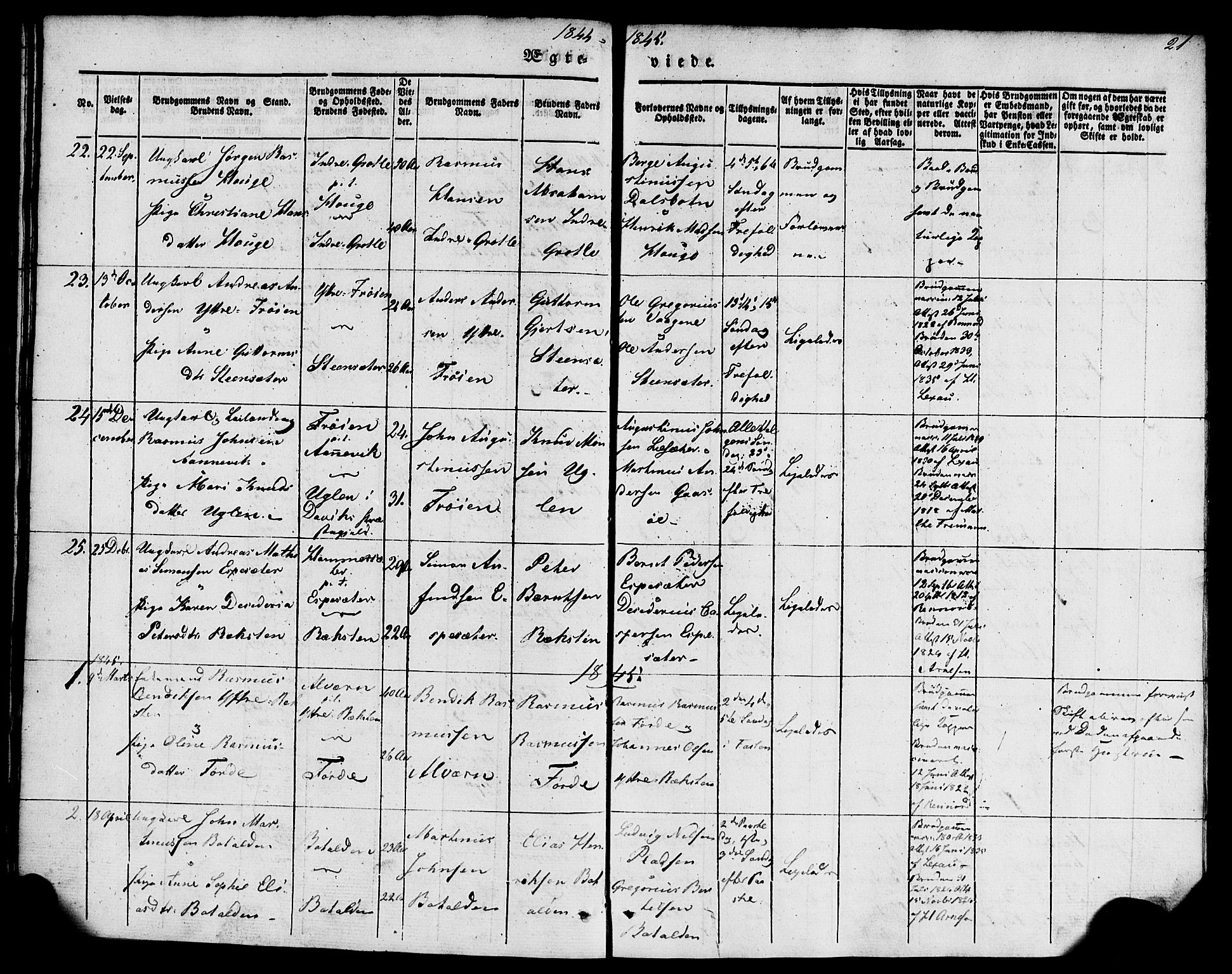 Kinn sokneprestembete, AV/SAB-A-80801/H/Haa/Haaa/L0009: Ministerialbok nr. A 9, 1841-1852, s. 21