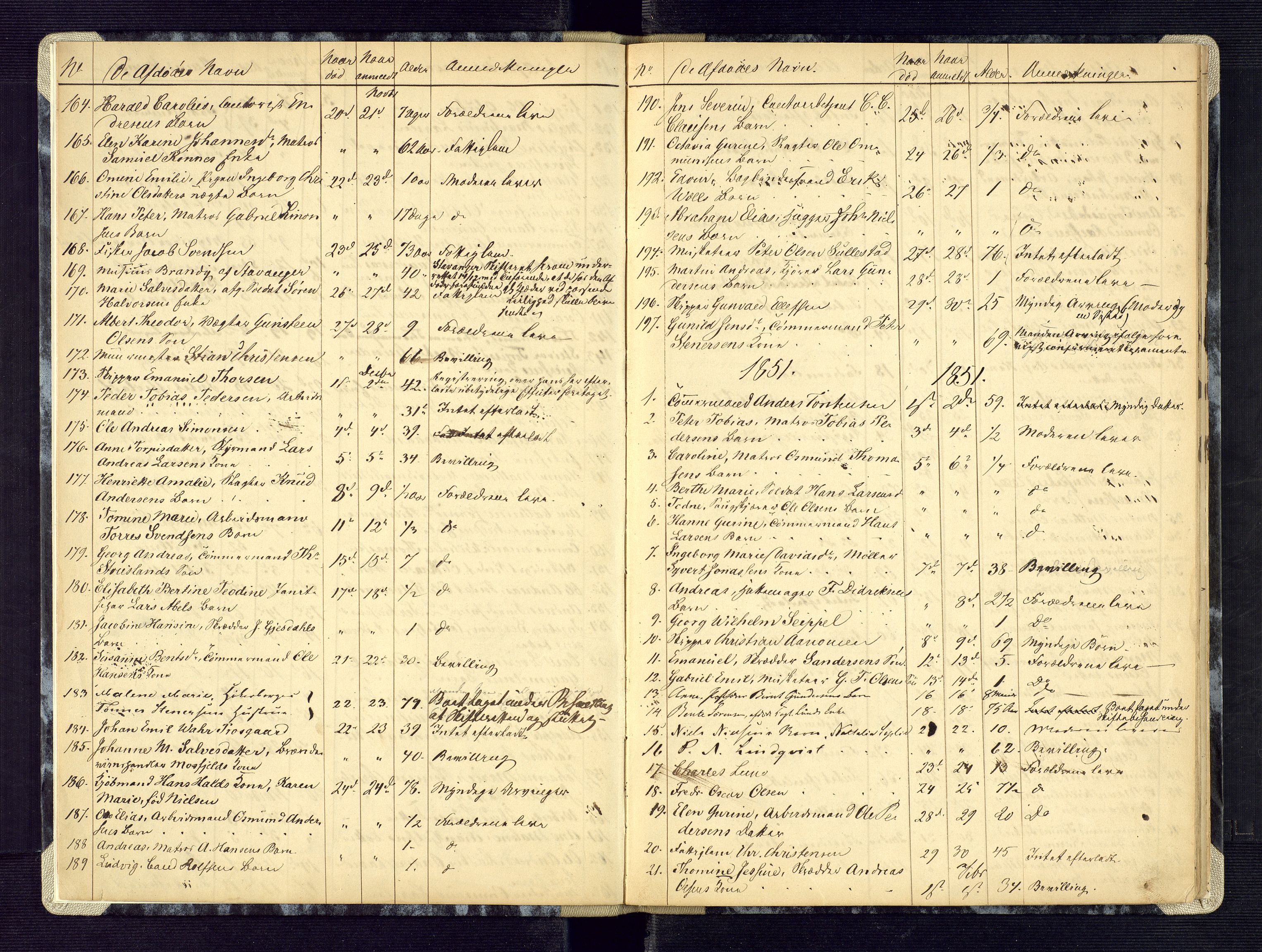 Kristiansand byrett, AV/SAK-1223-0001/H/Ha/L0004: Anmeldte dødsfall, 1850-1859