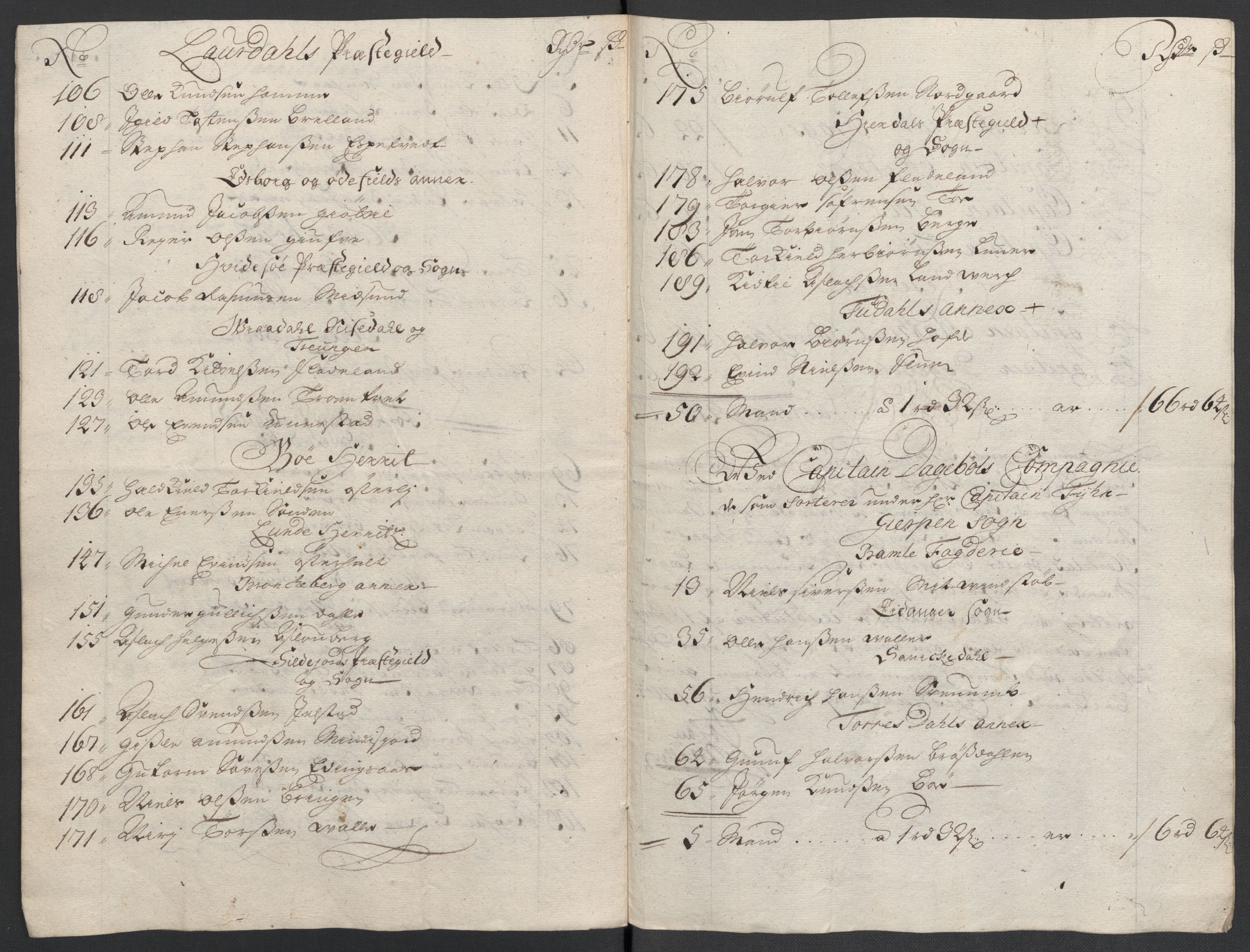 Rentekammeret inntil 1814, Reviderte regnskaper, Fogderegnskap, RA/EA-4092/R36/L2118: Fogderegnskap Øvre og Nedre Telemark og Bamble, 1708-1709, s. 60