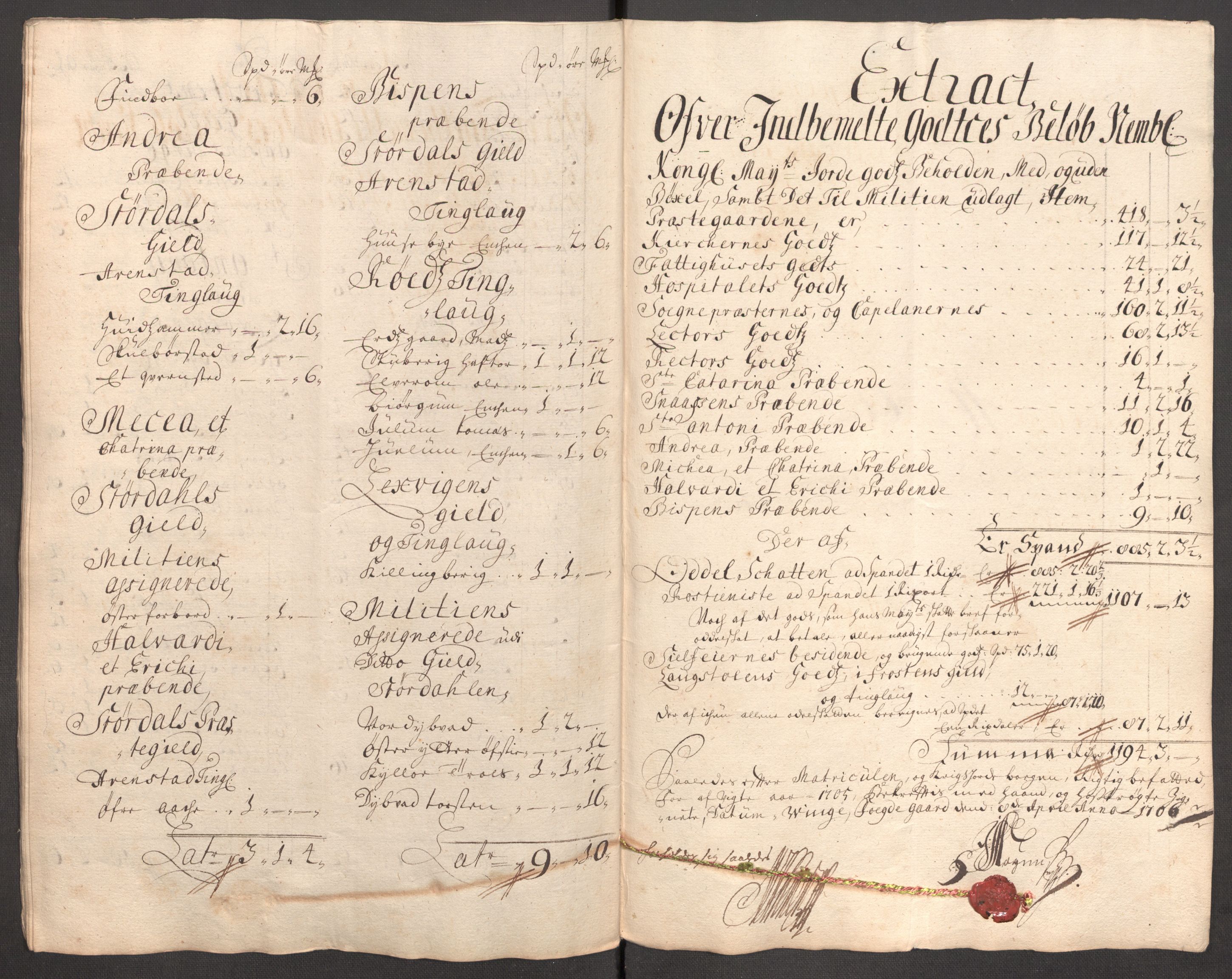 Rentekammeret inntil 1814, Reviderte regnskaper, Fogderegnskap, AV/RA-EA-4092/R62/L4196: Fogderegnskap Stjørdal og Verdal, 1705-1706, s. 248