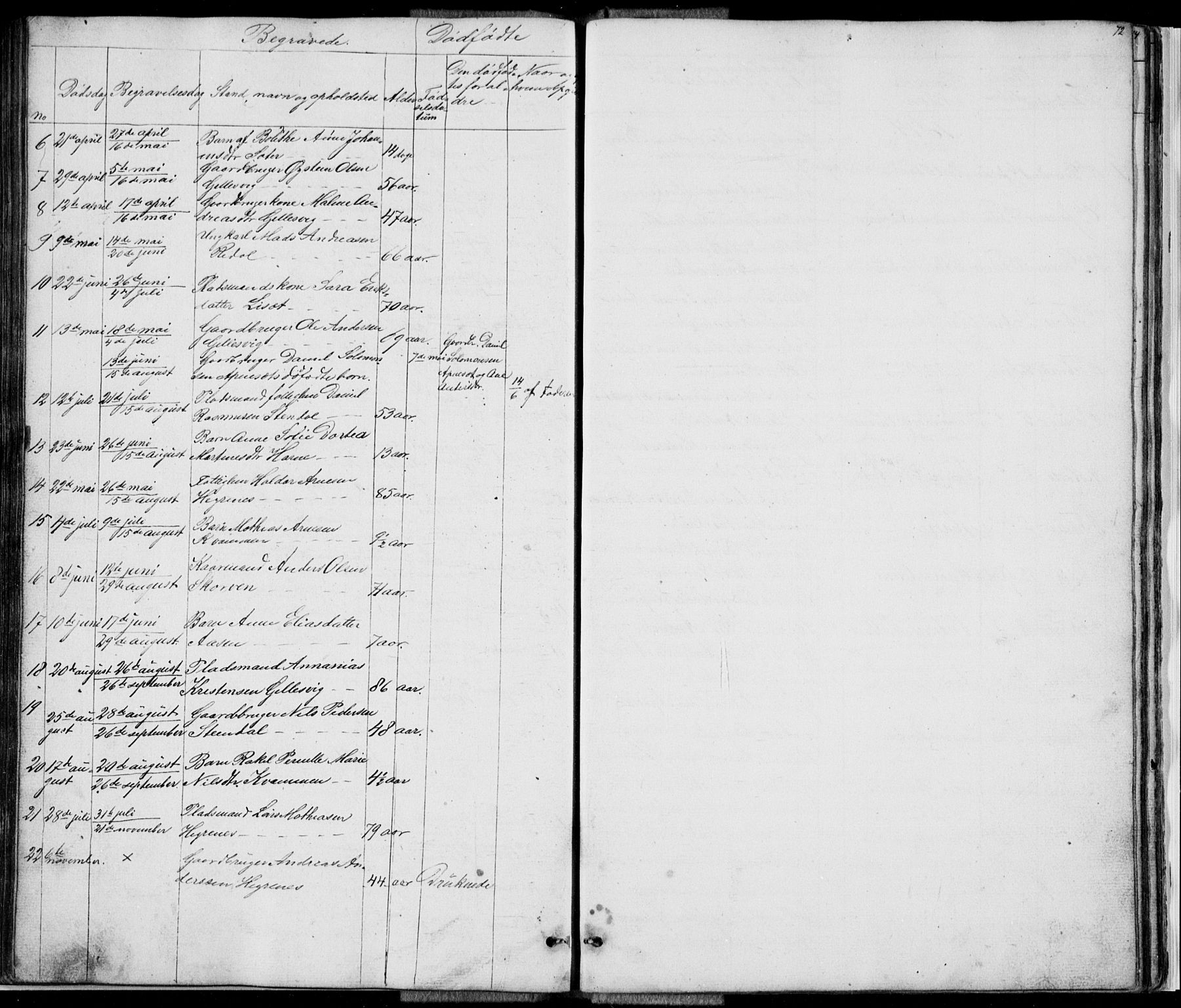 Førde sokneprestembete, AV/SAB-A-79901/H/Hab: Klokkerbok nr. E 0, 1853-1880, s. 72