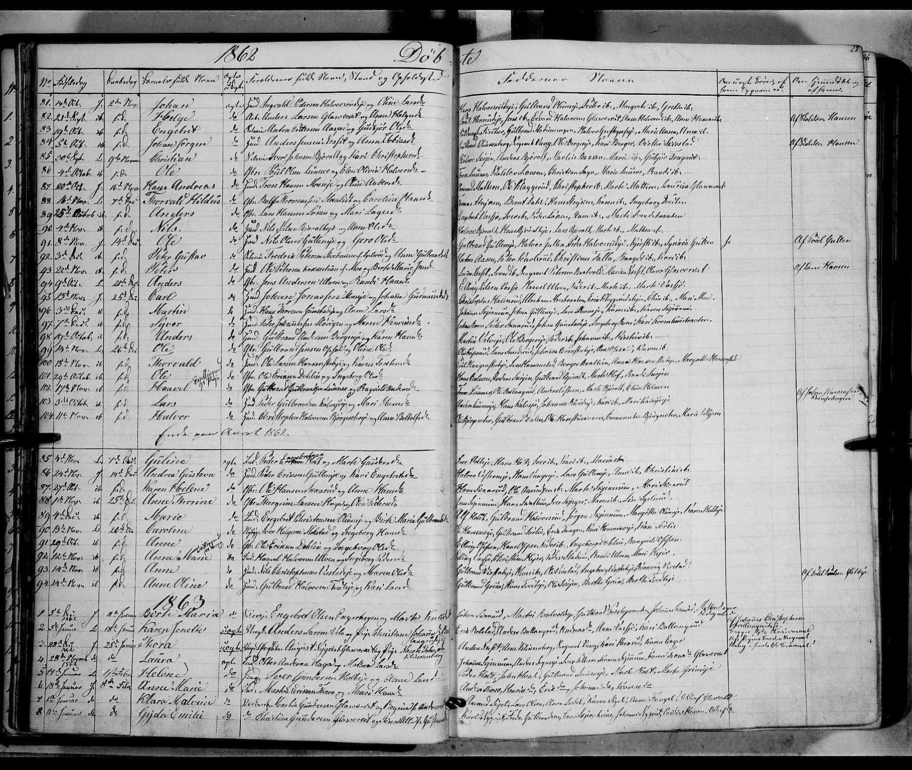 Jevnaker prestekontor, AV/SAH-PREST-116/H/Ha/Haa/L0007: Ministerialbok nr. 7, 1858-1876, s. 28