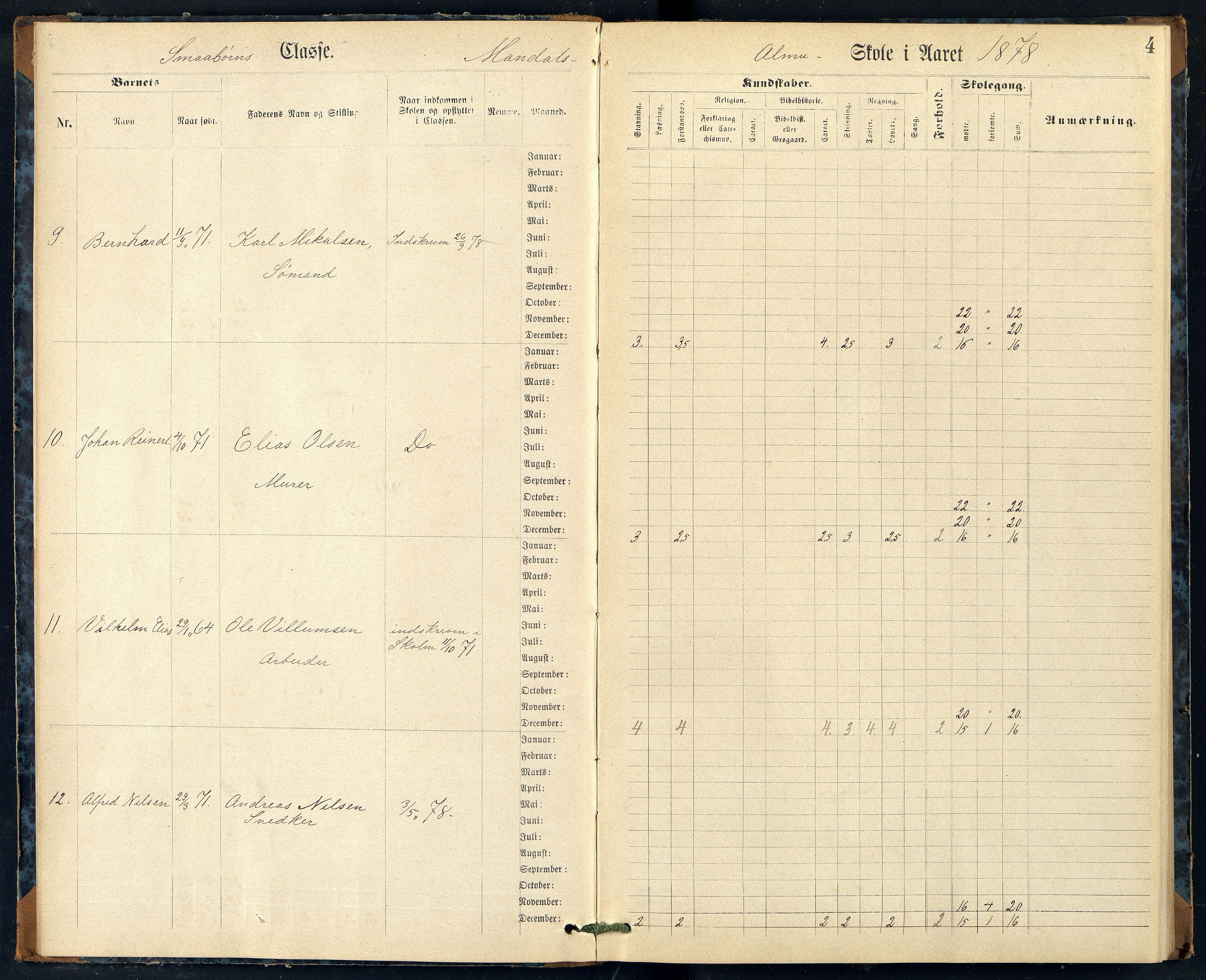 Mandal By - Mandal Allmueskole/Folkeskole/Skole, ARKSOR/1002MG551/H/L0015: Skoleprotokoll, 1878-1883