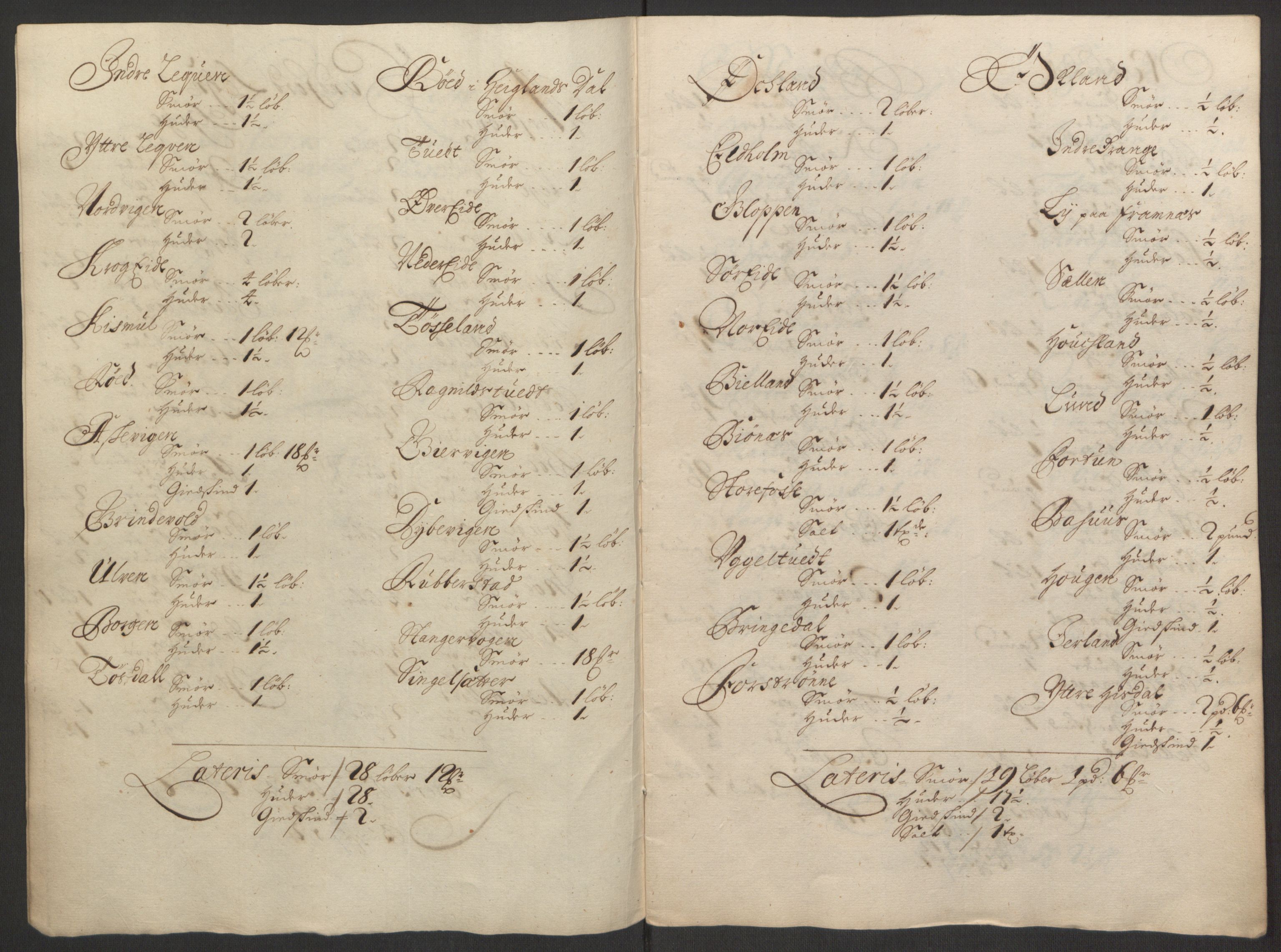 Rentekammeret inntil 1814, Reviderte regnskaper, Fogderegnskap, RA/EA-4092/R50/L3159: Fogderegnskap Lyse kloster, 1691-1709, s. 121