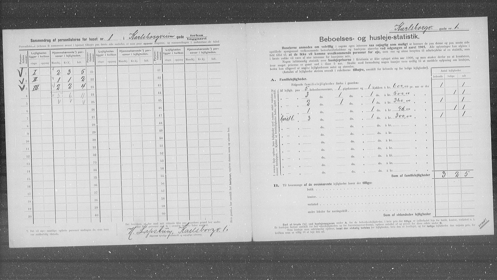 OBA, Kommunal folketelling 31.12.1905 for Kristiania kjøpstad, 1905, s. 25491