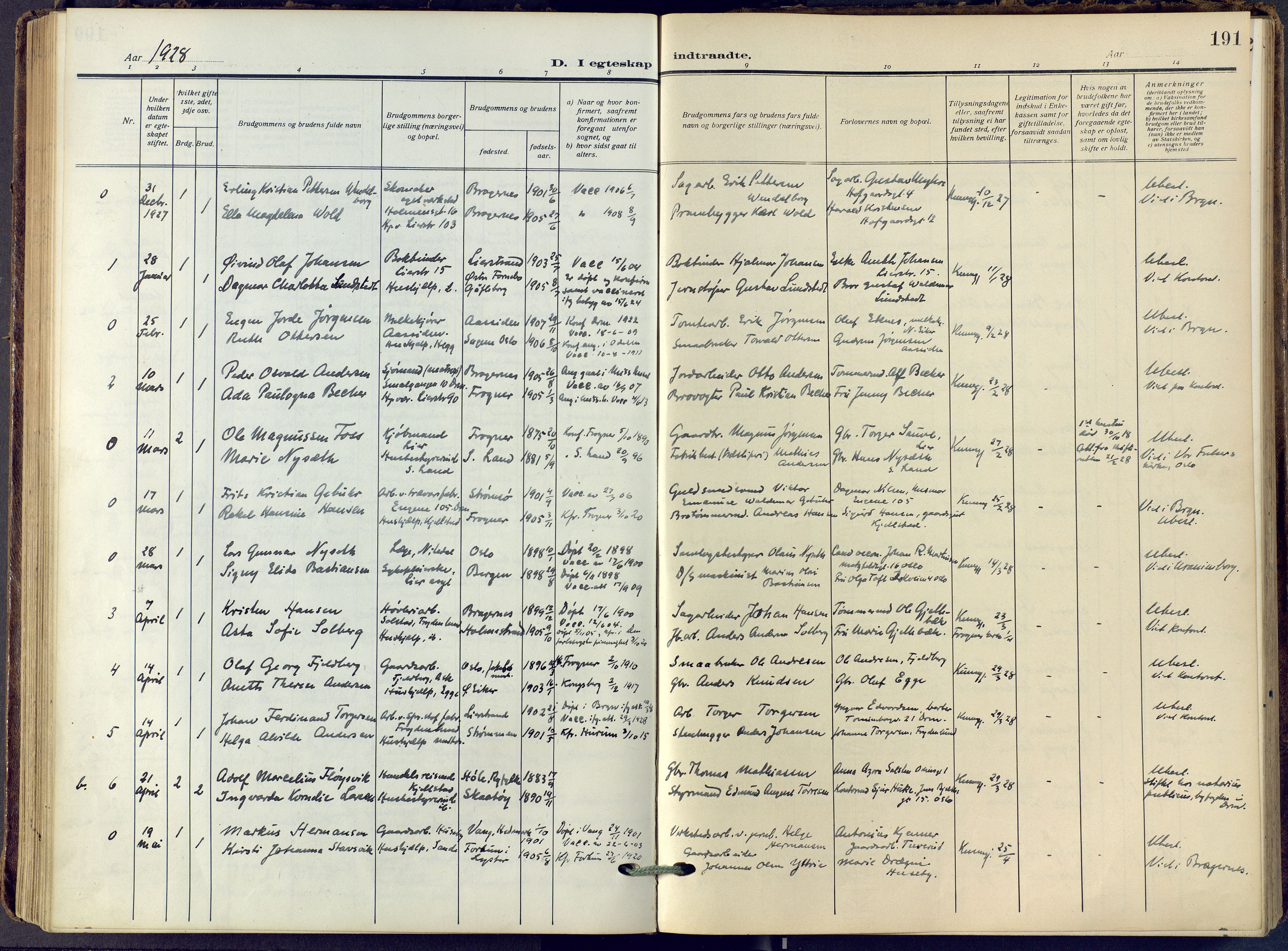 Lier kirkebøker, SAKO/A-230/F/Fa/L0019: Ministerialbok nr. I 19, 1918-1928, s. 191
