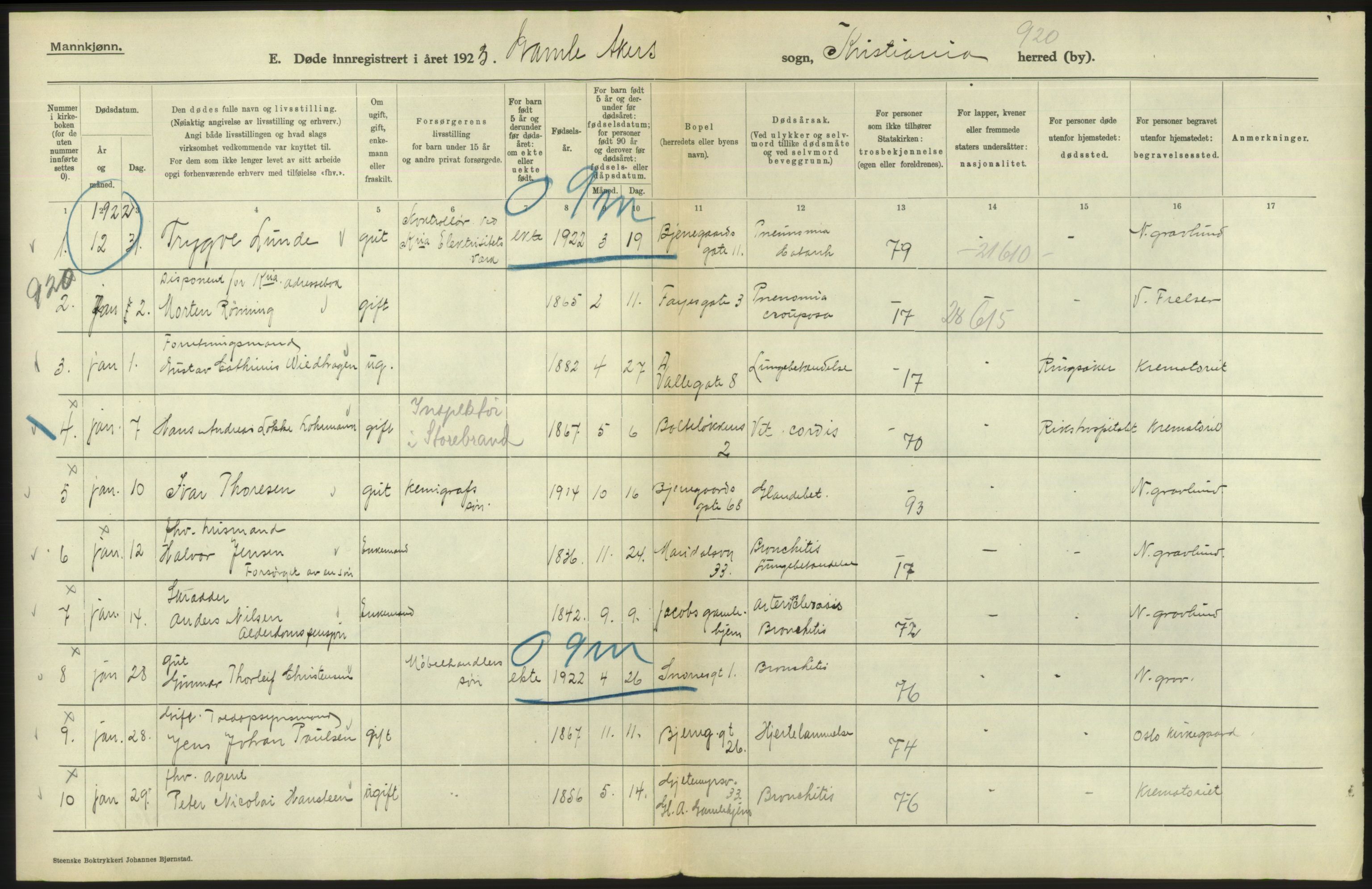 Statistisk sentralbyrå, Sosiodemografiske emner, Befolkning, RA/S-2228/D/Df/Dfc/Dfcc/L0009: Kristiania: Døde, 1923, s. 554