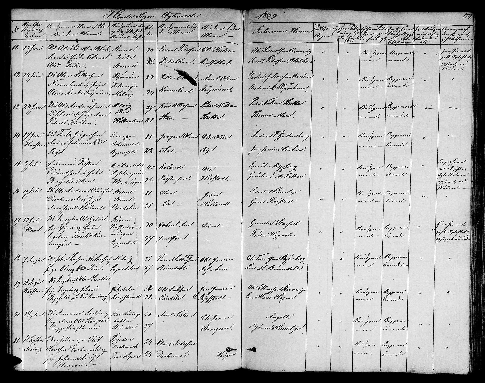 Ministerialprotokoller, klokkerbøker og fødselsregistre - Sør-Trøndelag, AV/SAT-A-1456/606/L0310: Klokkerbok nr. 606C06, 1850-1859, s. 174