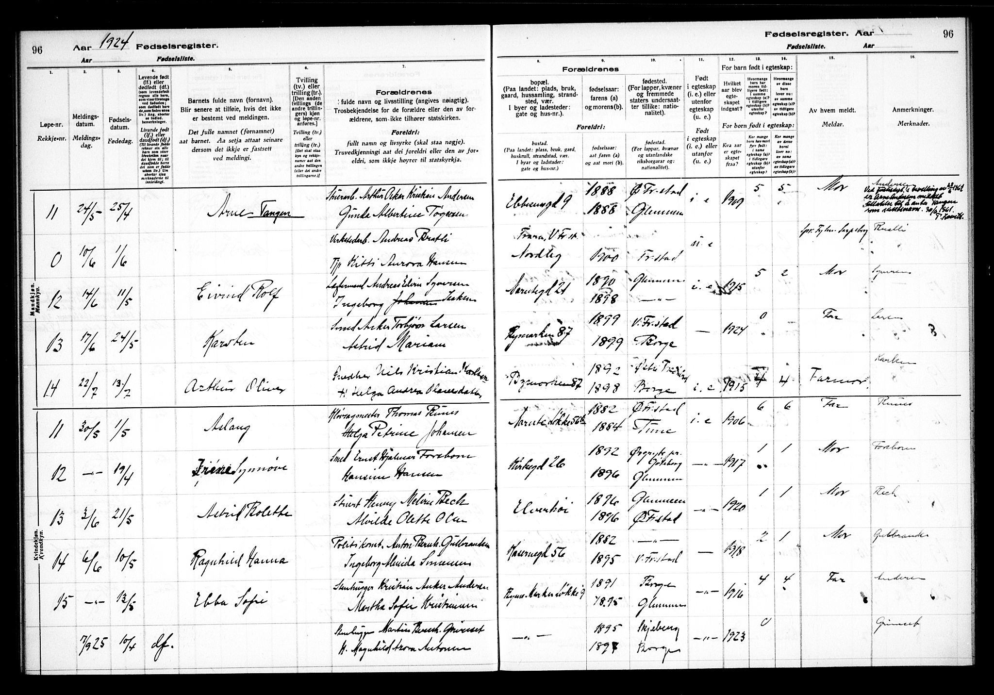Østre Fredrikstad prestekontor Kirkebøker, AV/SAO-A-10907/J/Ja/L0001: Fødselsregister nr. 1, 1916-1936, s. 96