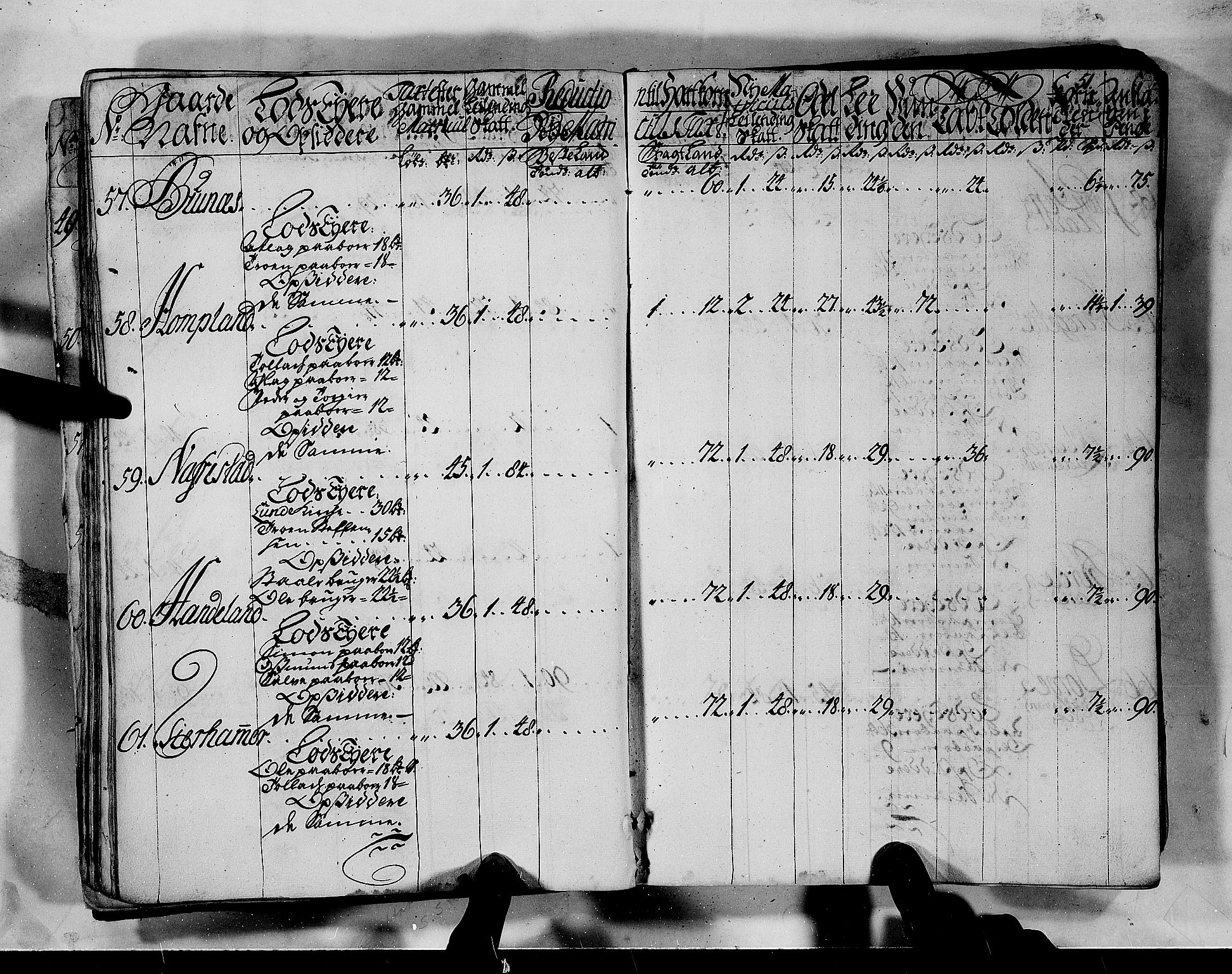 Rentekammeret inntil 1814, Realistisk ordnet avdeling, AV/RA-EA-4070/N/Nb/Nbf/L0132: Jæren og Dalane matrikkelprotokoll, 1723, s. 52