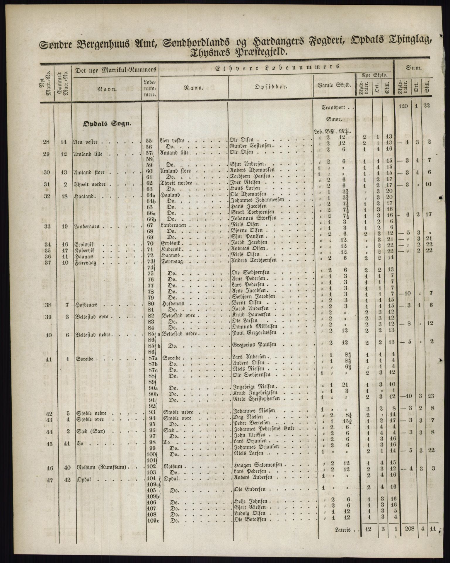 Andre publikasjoner, PUBL/PUBL-999/0002/0011: Bind 11 - Søndre Bergenhus amt: Sunnhordland og Hardanger fogderi, Stamhuset Rosendals gods og Lyse klosters gods, 1838, s. 98