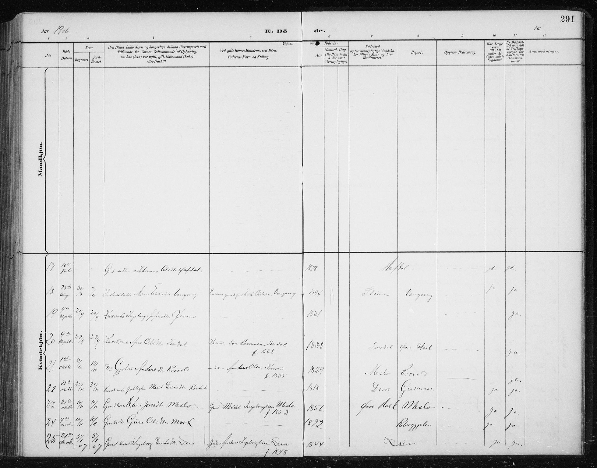 Ministerialprotokoller, klokkerbøker og fødselsregistre - Sør-Trøndelag, AV/SAT-A-1456/674/L0876: Klokkerbok nr. 674C03, 1892-1912, s. 291