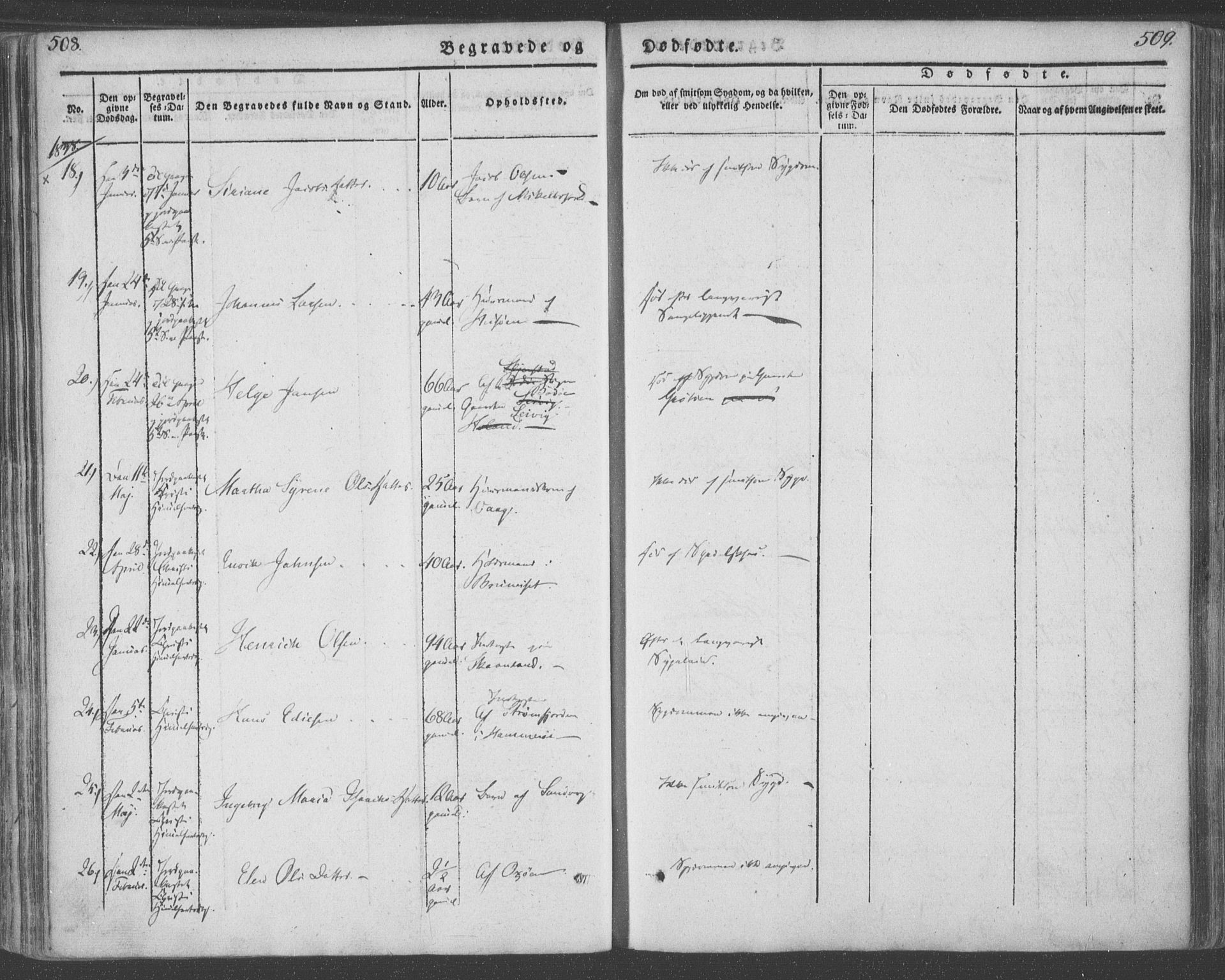 Ministerialprotokoller, klokkerbøker og fødselsregistre - Nordland, AV/SAT-A-1459/855/L0799: Ministerialbok nr. 855A07, 1834-1852, s. 508-509