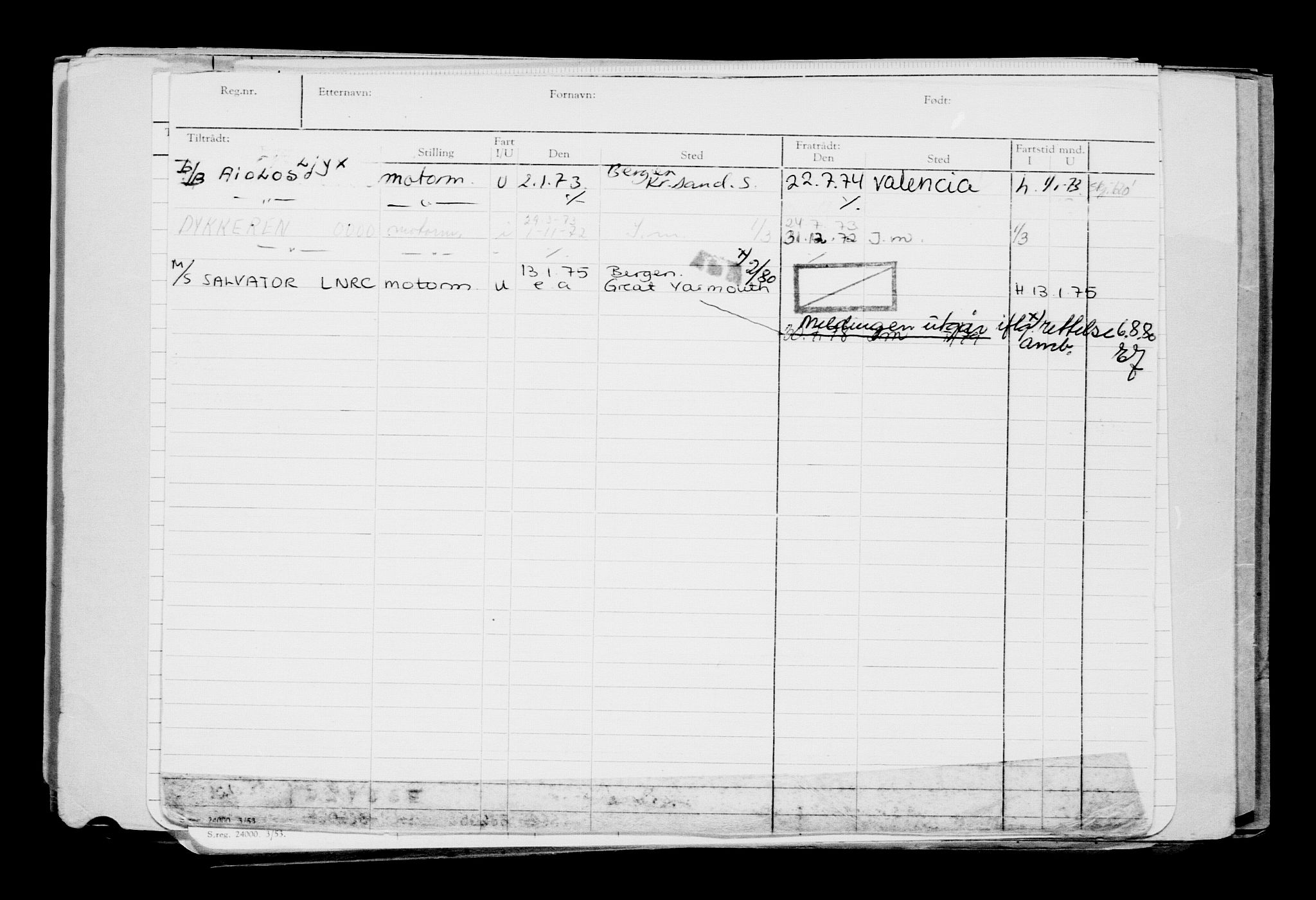 Direktoratet for sjømenn, AV/RA-S-3545/G/Gb/L0203: Hovedkort, 1922, s. 664