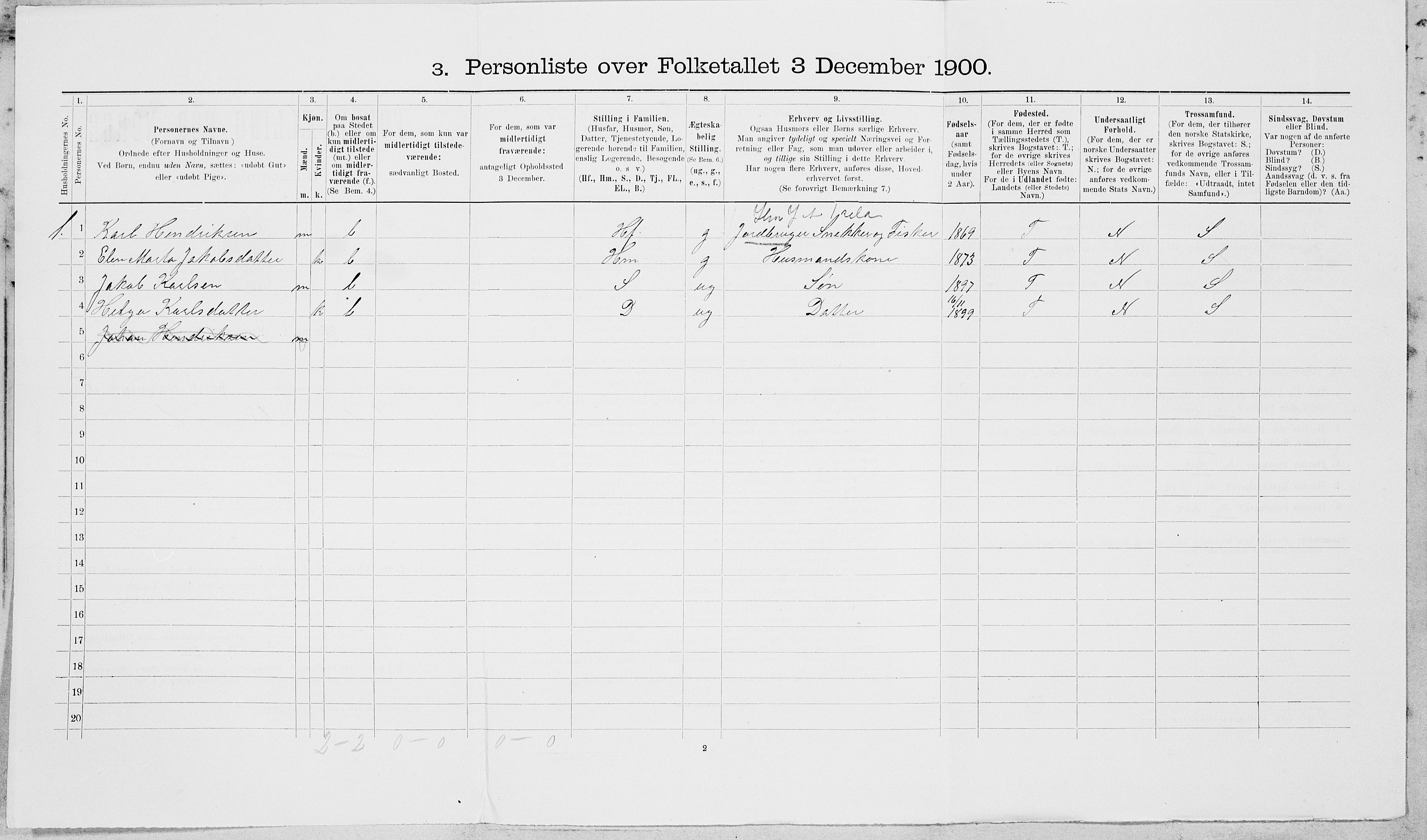 SAT, Folketelling 1900 for 1723 Mosvik og Verran herred, 1900, s. 568