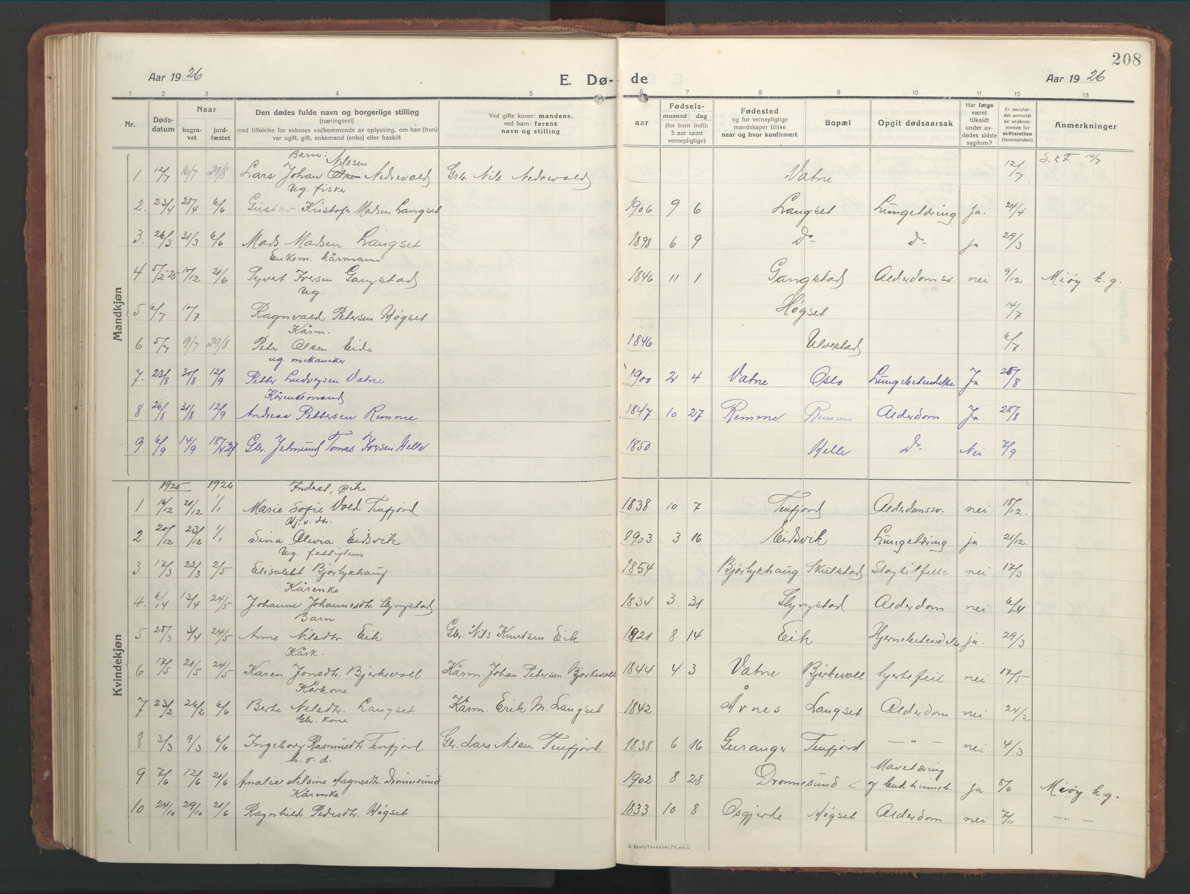 Ministerialprotokoller, klokkerbøker og fødselsregistre - Møre og Romsdal, SAT/A-1454/525/L0378: Klokkerbok nr. 525C04, 1915-1947, s. 208