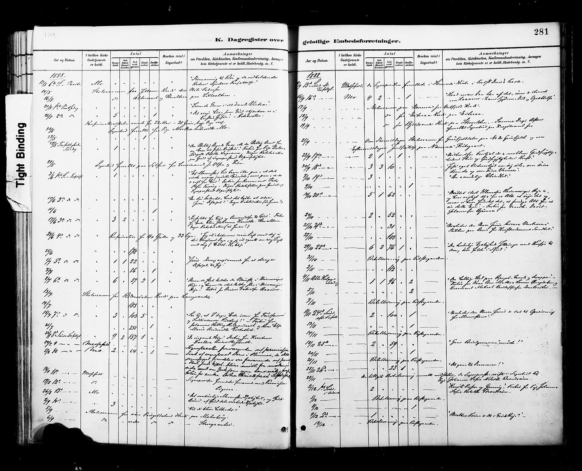 Ministerialprotokoller, klokkerbøker og fødselsregistre - Nordland, SAT/A-1459/827/L0401: Ministerialbok nr. 827A13, 1887-1905, s. 281