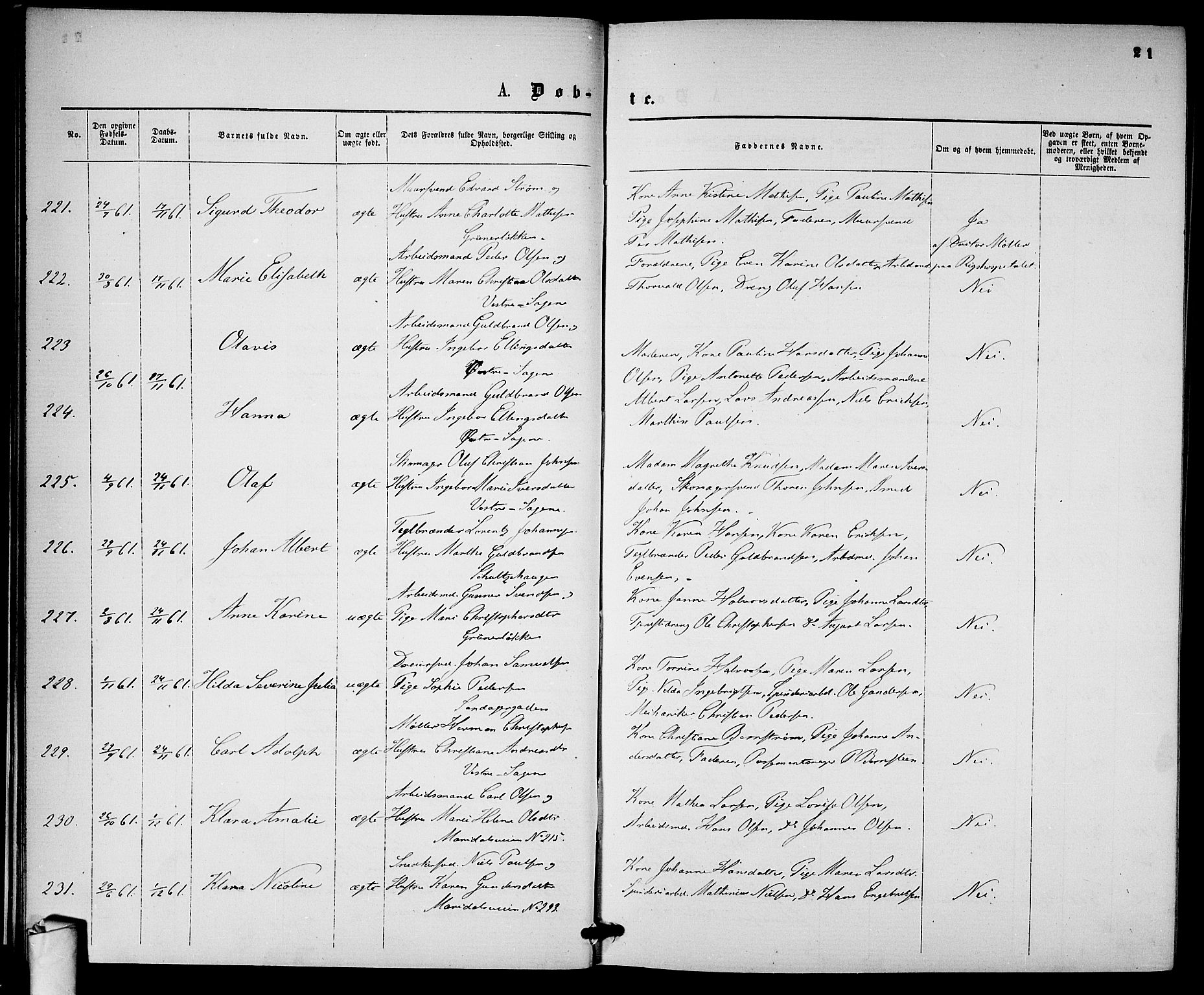 Gamle Aker prestekontor Kirkebøker, SAO/A-10617a/G/L0001: Klokkerbok nr. 1, 1861-1868, s. 21
