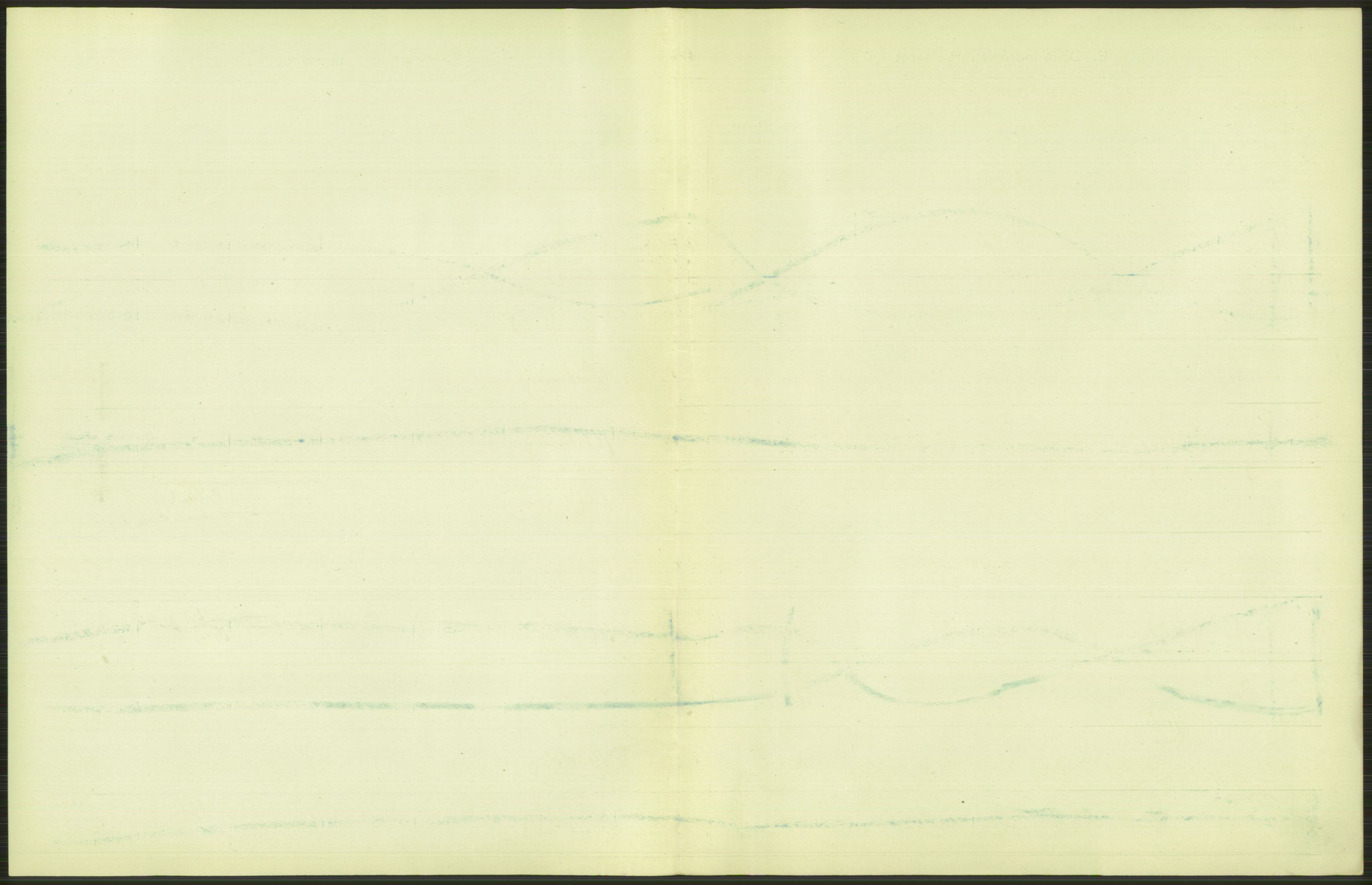 Statistisk sentralbyrå, Sosiodemografiske emner, Befolkning, AV/RA-S-2228/D/Df/Dfa/Dfag/L0032: Bergen: Gifte, døde, dødfødte., 1909, s. 5