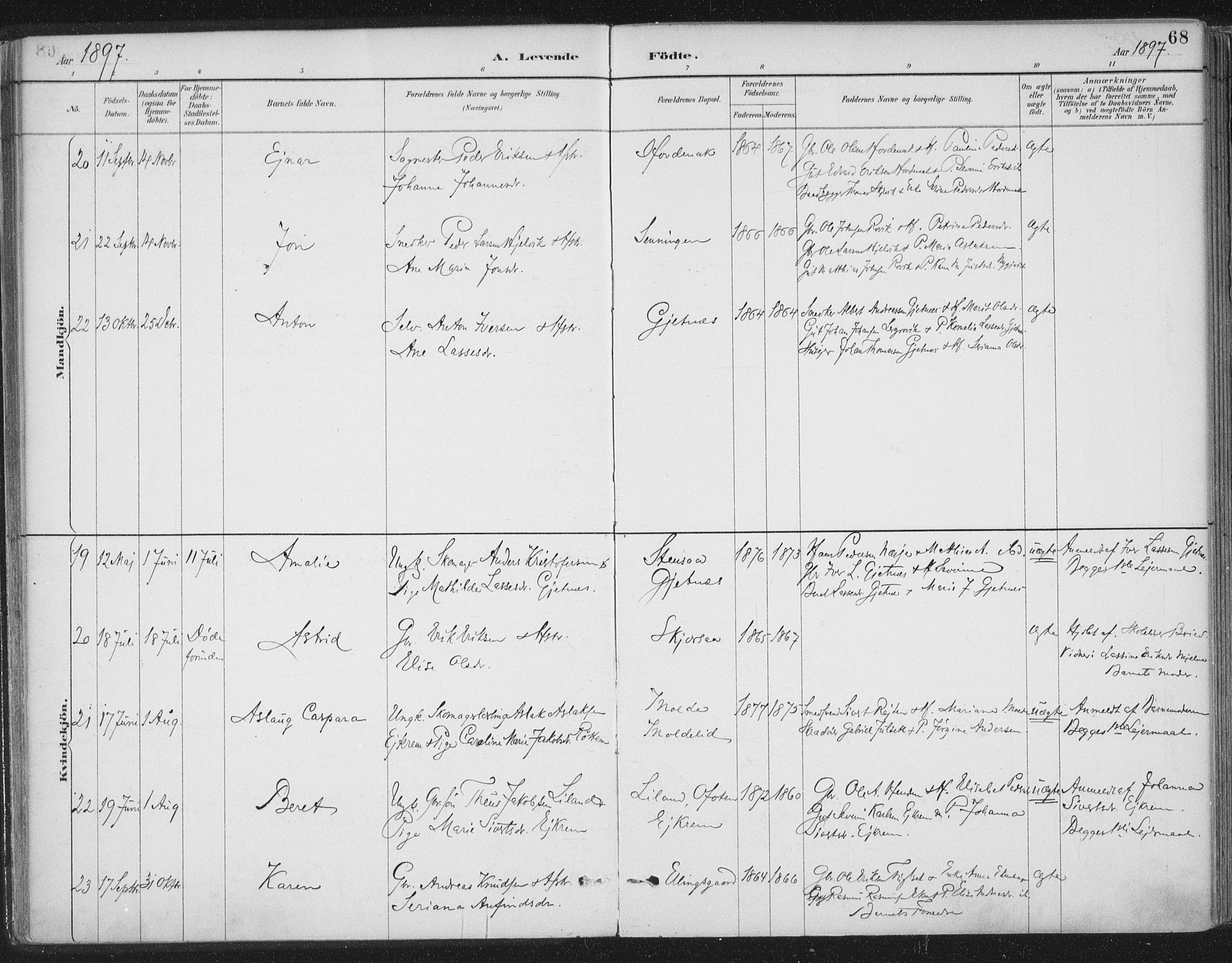 Ministerialprotokoller, klokkerbøker og fødselsregistre - Møre og Romsdal, AV/SAT-A-1454/555/L0658: Ministerialbok nr. 555A09, 1887-1917, s. 68