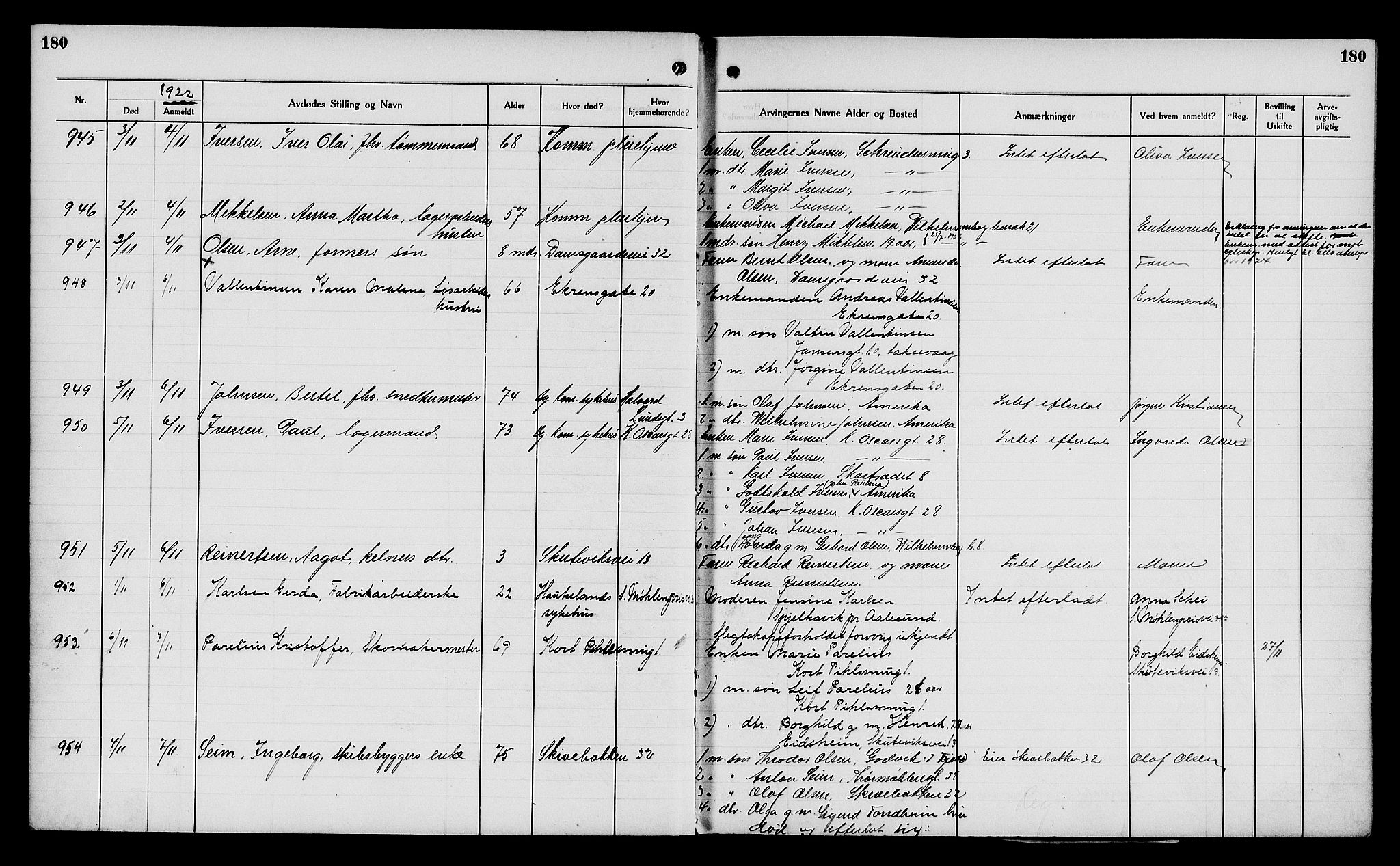 Byfogd og Byskriver i Bergen, AV/SAB-A-3401/06/06Na/L0014: Dødsfallsjournaler, 1921-1924, s. 180