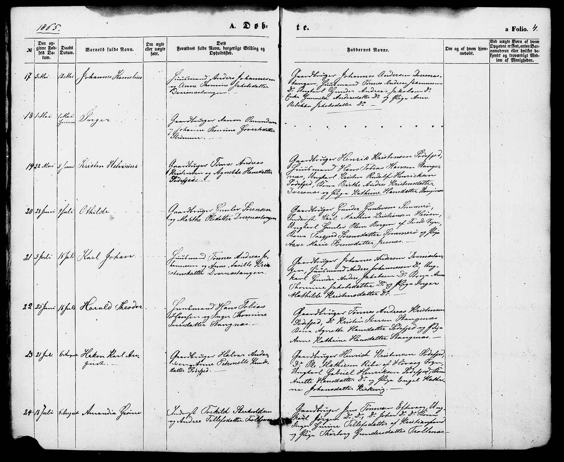 Oddernes sokneprestkontor, SAK/1111-0033/F/Fa/Fab/L0001: Ministerialbok nr. A 1, 1865-1884, s. 4