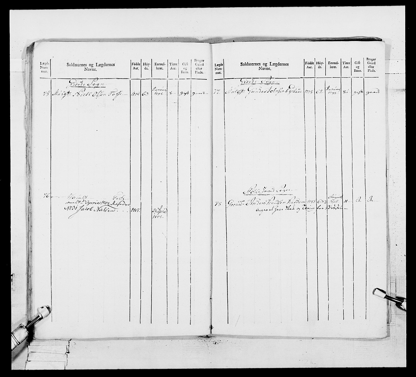 Generalitets- og kommissariatskollegiet, Det kongelige norske kommissariatskollegium, AV/RA-EA-5420/E/Eh/L0109: Vesterlenske nasjonale infanteriregiment, 1806, s. 386