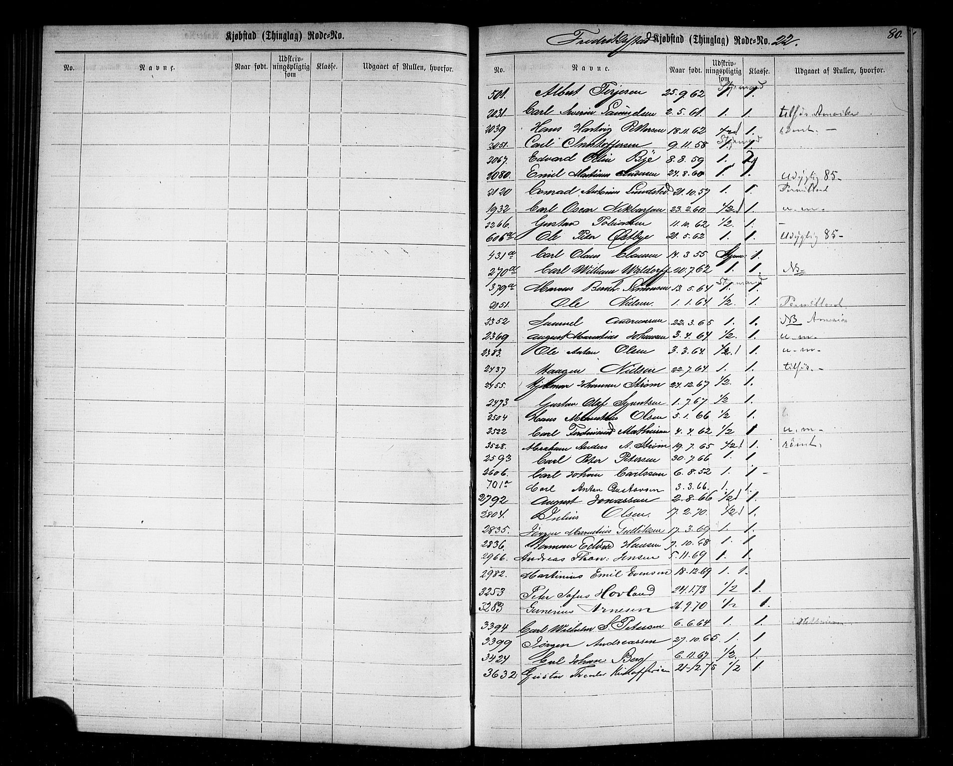 Fredrikstad mønstringskontor, AV/SAO-A-10569b/F/Fc/Fcc/L0001: Utskrivningsregisterrulle, 1868, s. 65