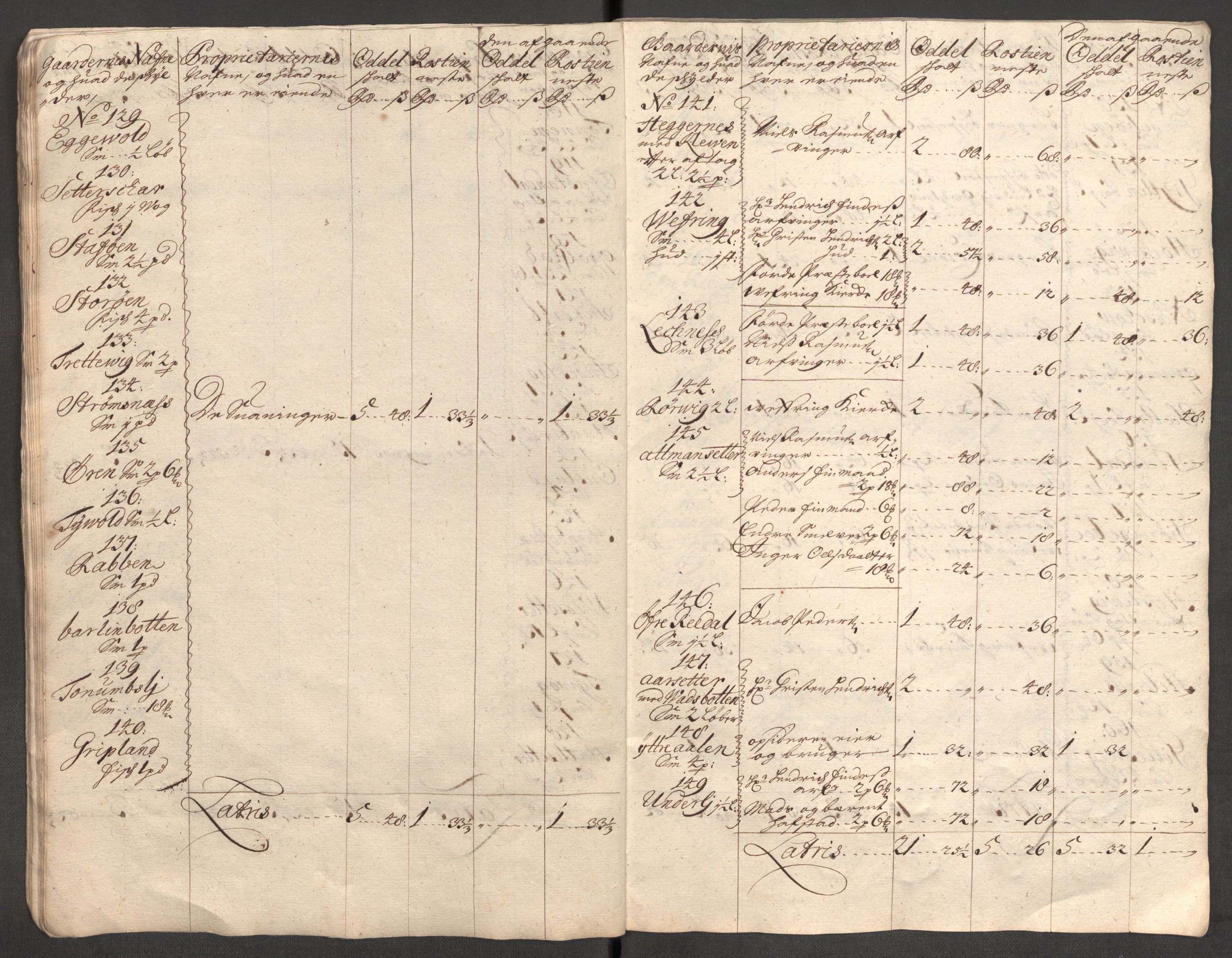 Rentekammeret inntil 1814, Reviderte regnskaper, Fogderegnskap, AV/RA-EA-4092/R53/L3429: Fogderegnskap Sunn- og Nordfjord, 1705, s. 37