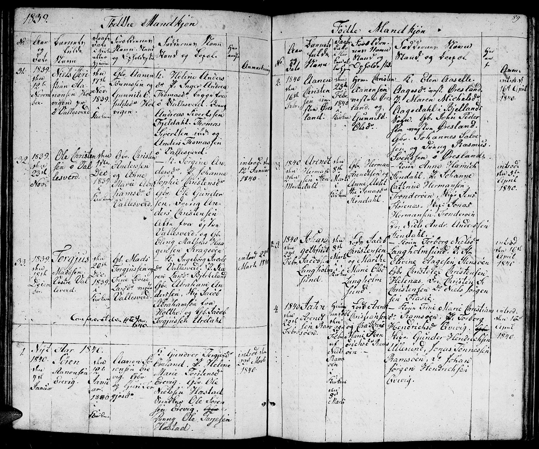 Høvåg sokneprestkontor, AV/SAK-1111-0025/F/Fb/L0001: Klokkerbok nr. B 1, 1817-1846, s. 89