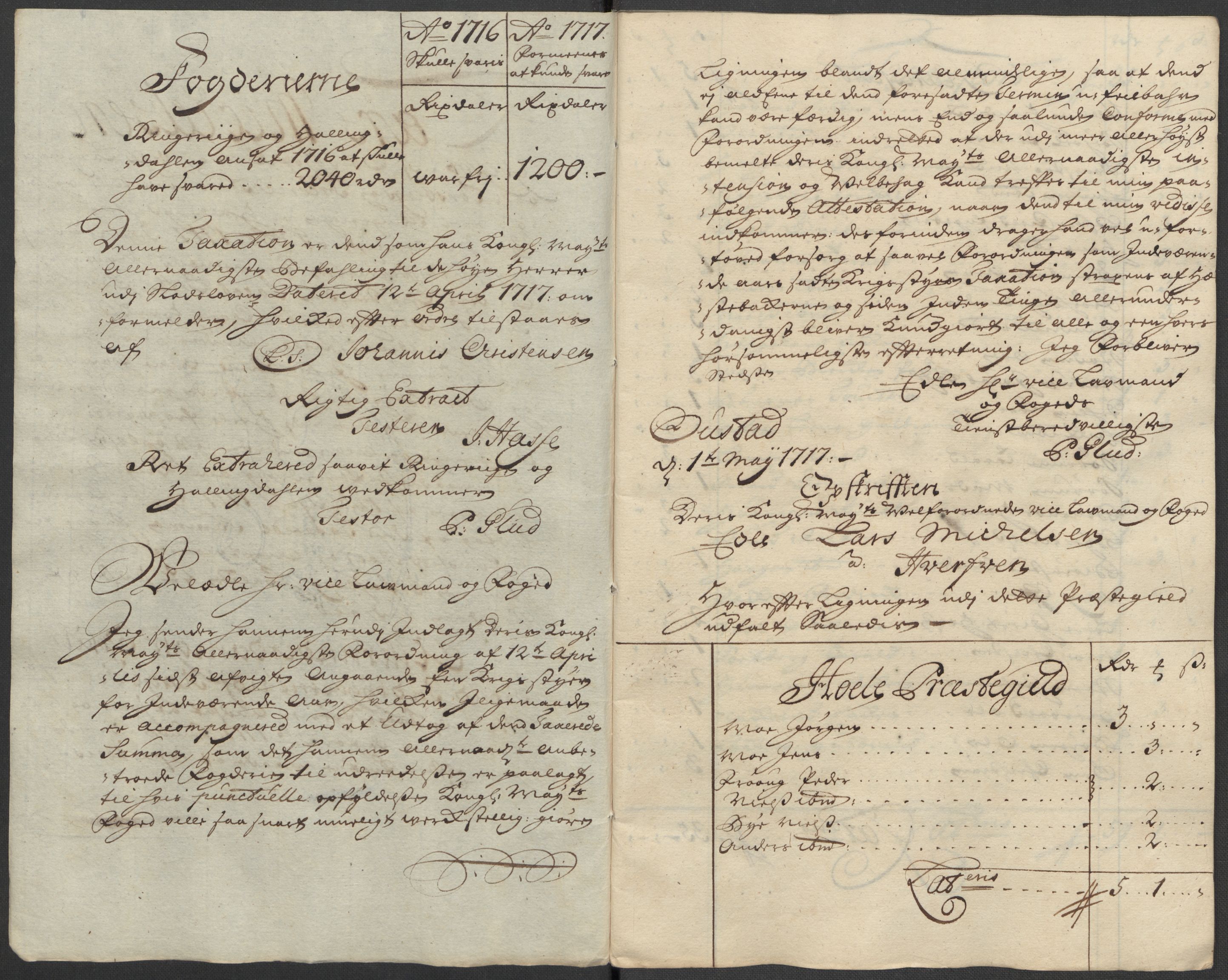Rentekammeret inntil 1814, Reviderte regnskaper, Fogderegnskap, RA/EA-4092/R23/L1475: Fogderegnskap Ringerike og Hallingdal, 1717, s. 137