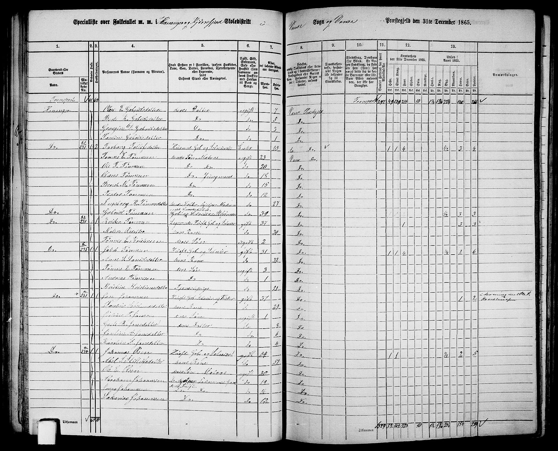 RA, Folketelling 1865 for 1041L Vanse prestegjeld, Vanse sokn og Farsund landsokn, 1865, s. 68