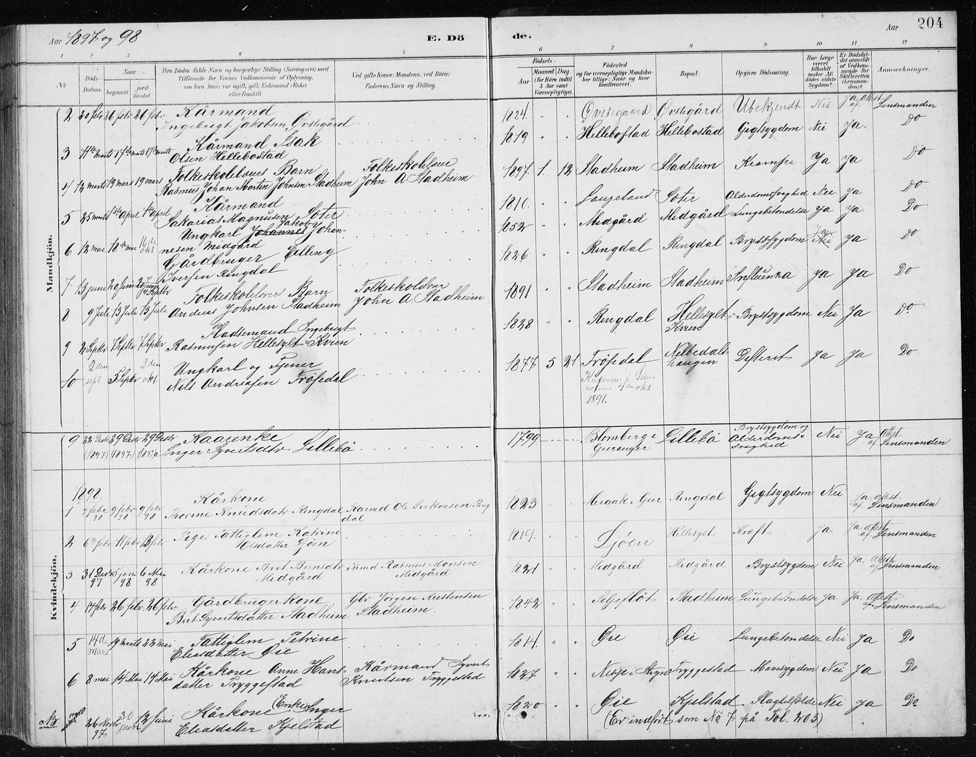 Ministerialprotokoller, klokkerbøker og fødselsregistre - Møre og Romsdal, AV/SAT-A-1454/517/L0230: Klokkerbok nr. 517C03, 1879-1912, s. 204