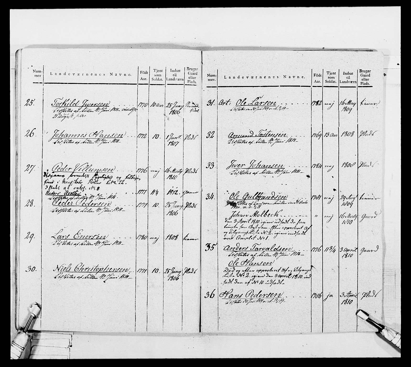 Generalitets- og kommissariatskollegiet, Det kongelige norske kommissariatskollegium, AV/RA-EA-5420/E/Eh/L0050: Akershusiske skarpskytterregiment, 1812, s. 369