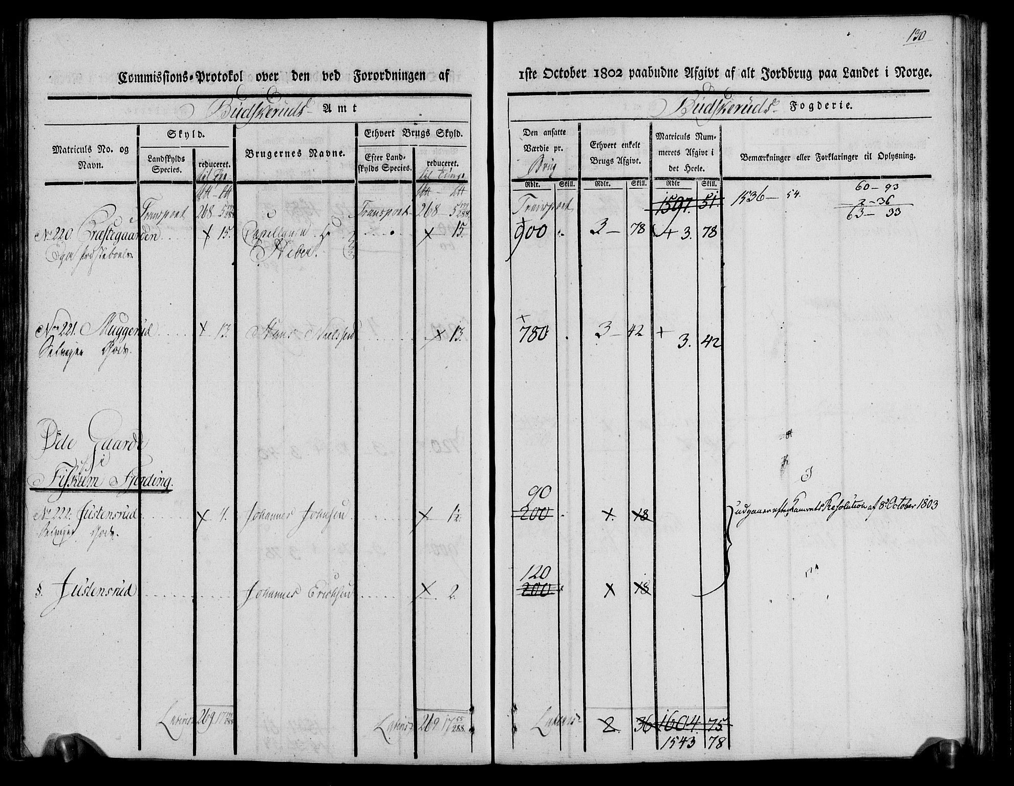 Rentekammeret inntil 1814, Realistisk ordnet avdeling, RA/EA-4070/N/Ne/Nea/L0061: Buskerud fogderi. Kommisjonsprotokoll for Eiker prestegjeld, 1803, s. 131