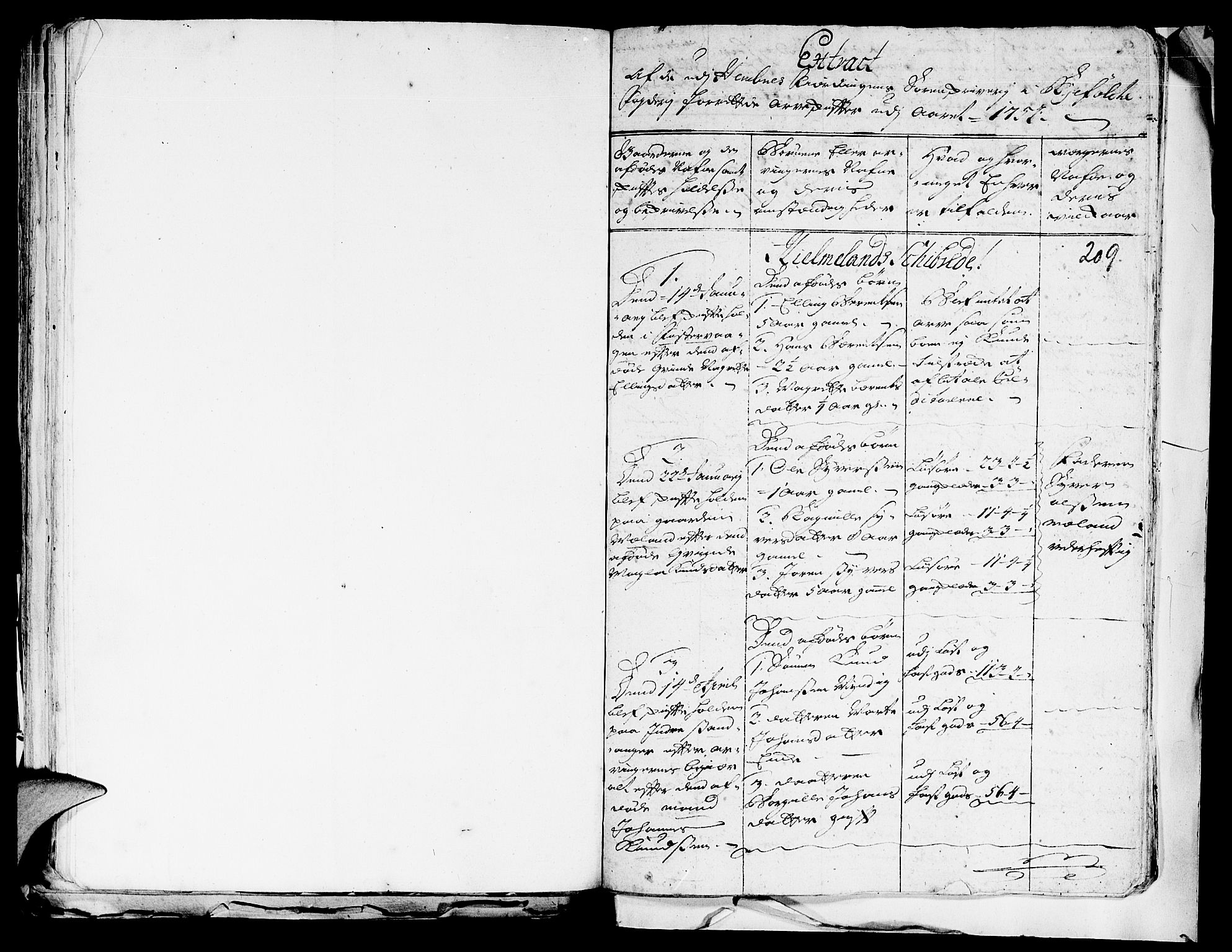 Ryfylke tingrett, SAST/A-100055/001/IV/IVD/L0009/0003: Skiftedesignasjon Hemnes / Ekstrakter av avholdte skifter 1740-1754. Register i egen bok, 1731-1766, s. 208b-209a