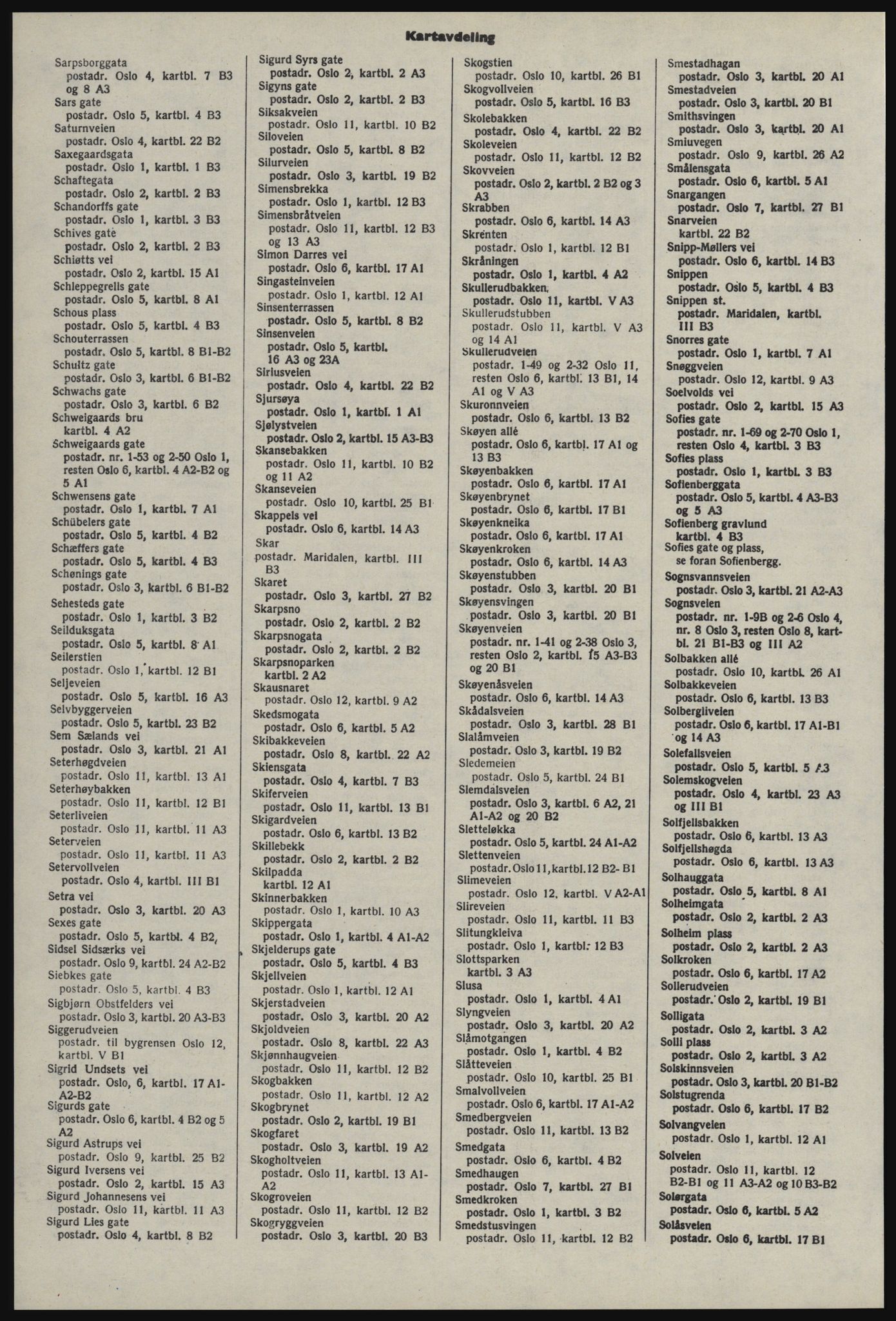 Kristiania/Oslo adressebok, PUBL/-, 1976-1977