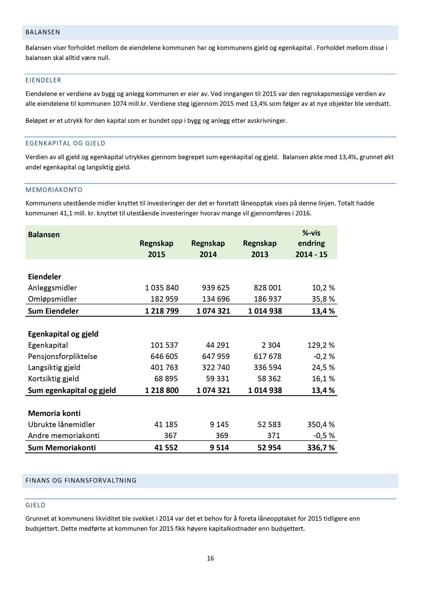 Klæbu Kommune, TRKO/KK/04-UO/L007: Utvalg for oppvekst - Møtedokumenter, 2016