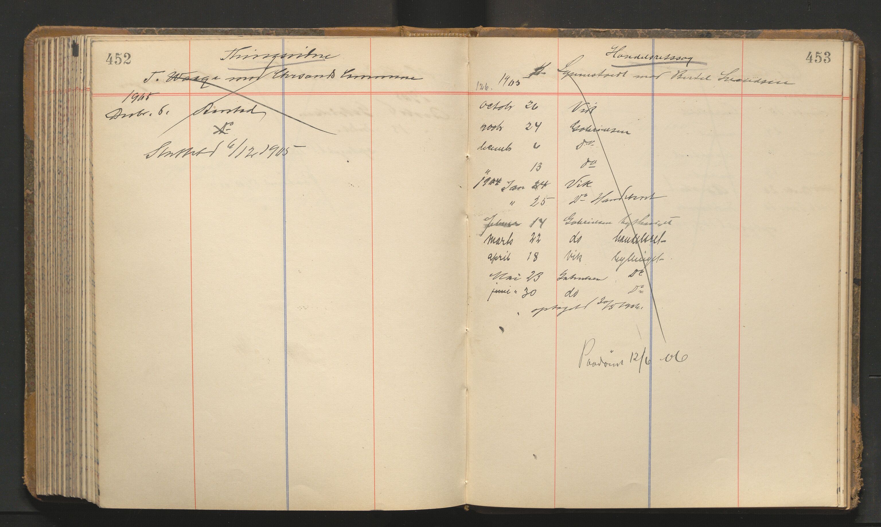 Stavanger byfogd, AV/SAST-A-101408/001/3/32/32A/L0004: Saksliste for Stavanger byting, 1903-1907, s. 452-453