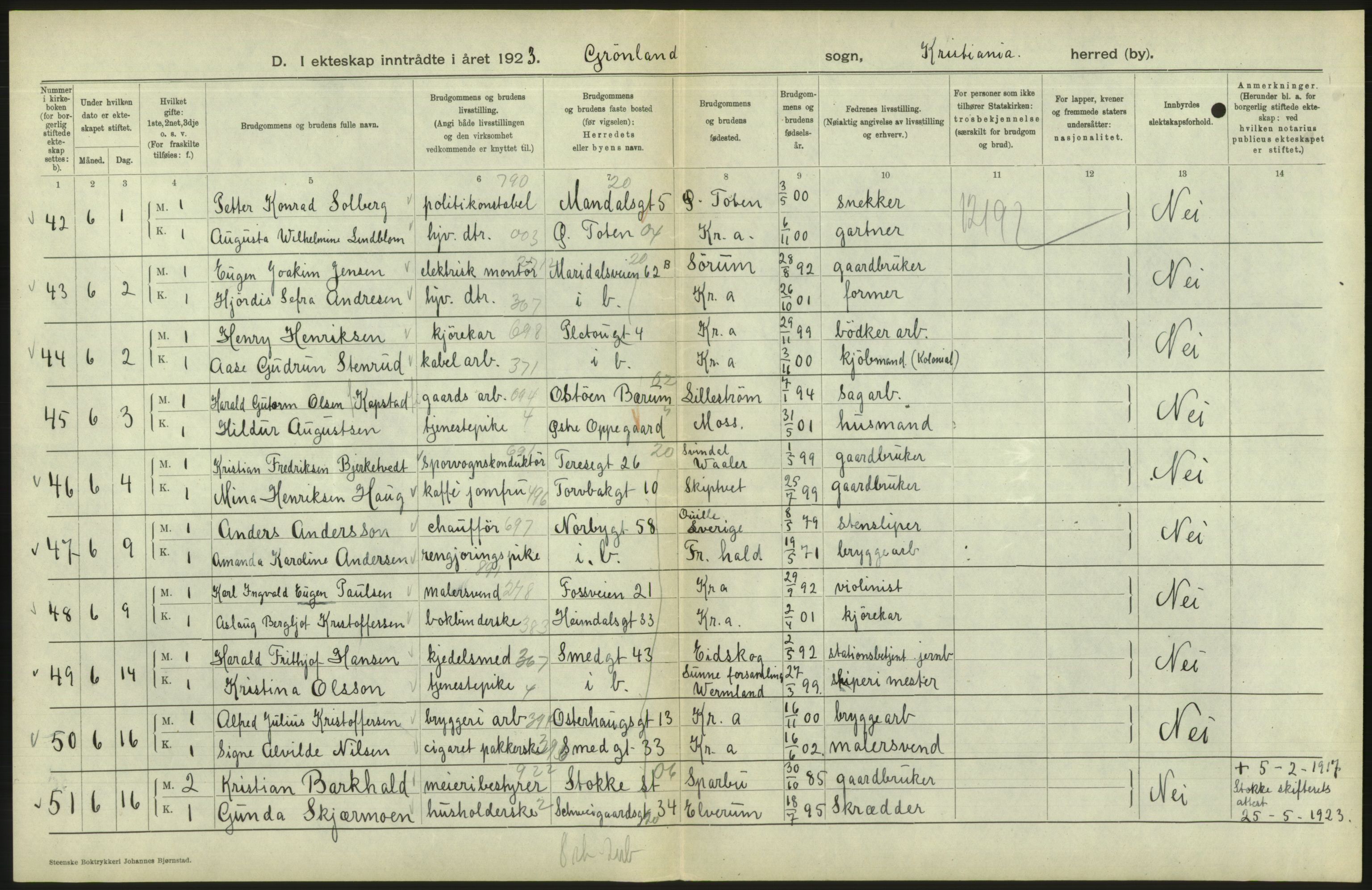 Statistisk sentralbyrå, Sosiodemografiske emner, Befolkning, AV/RA-S-2228/D/Df/Dfc/Dfcc/L0008: Kristiania: Gifte, 1923, s. 784