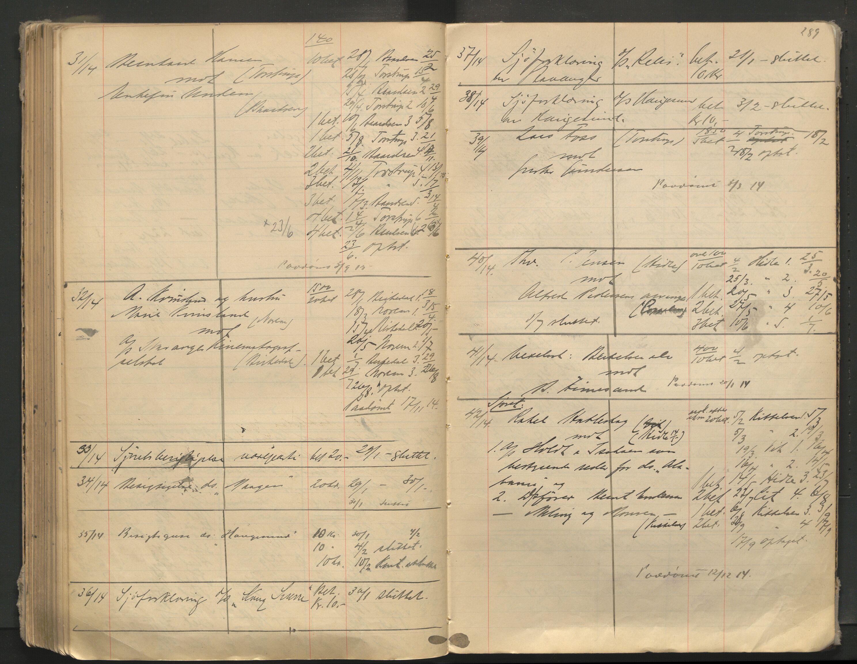Stavanger byfogd, AV/SAST-A-101408/001/3/32/32A/L0005: Saksliste for Stavanger byting, 1910-1914, s. 288-289