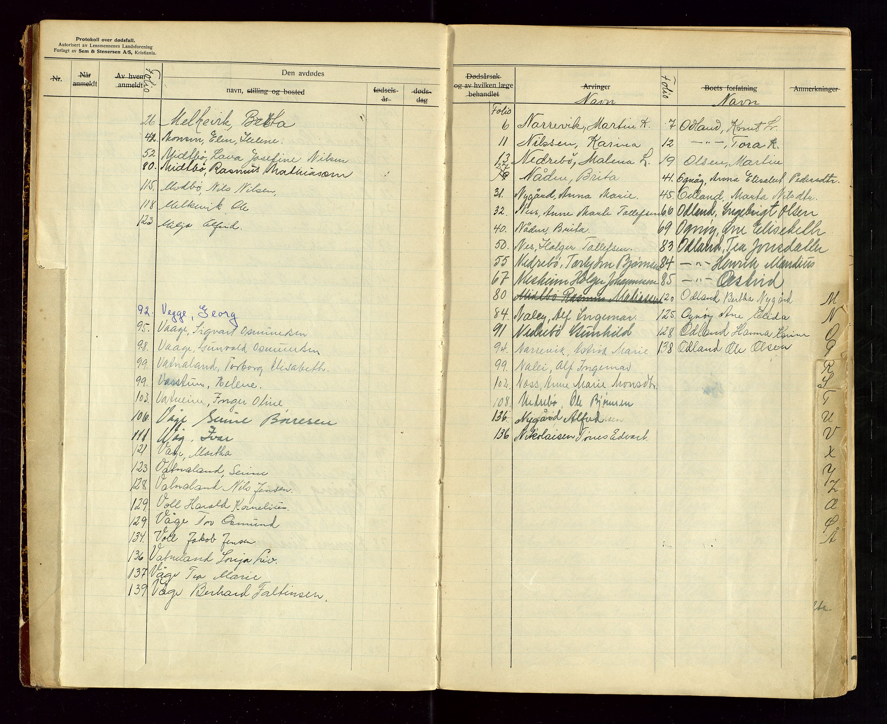 Tysvær lensmannskontor, AV/SAST-A-100192/Gga/L0004: "Protokol over anmeldte dødsfall i Tysvær lensmanndsdistrikt" med register, 1927-1949