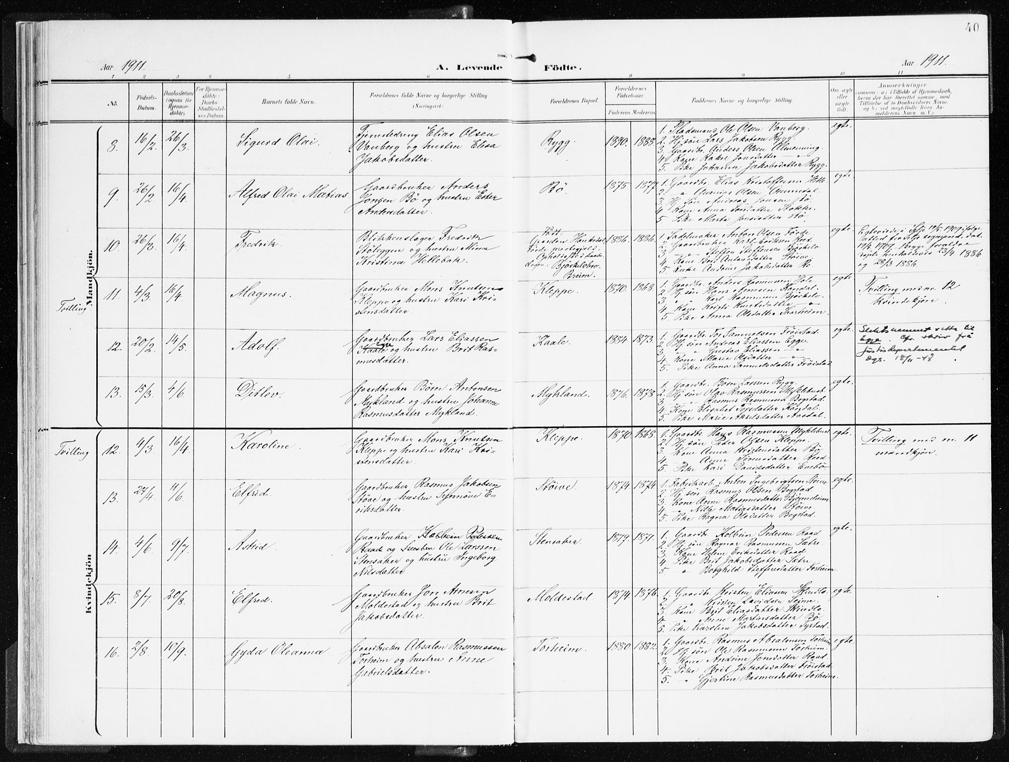 Gloppen sokneprestembete, AV/SAB-A-80101/H/Haa/Haac/L0003: Ministerialbok nr. C 3, 1904-1921, s. 40