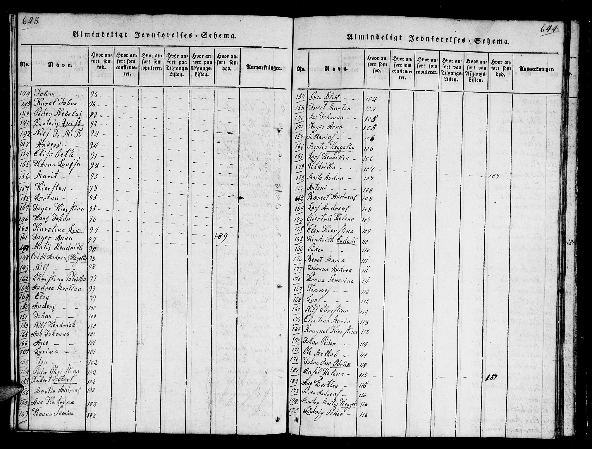 Karlsøy sokneprestembete, AV/SATØ-S-1299/H/Ha/Hab/L0001klokker: Klokkerbok nr. 1, 1821-1840, s. 643-644