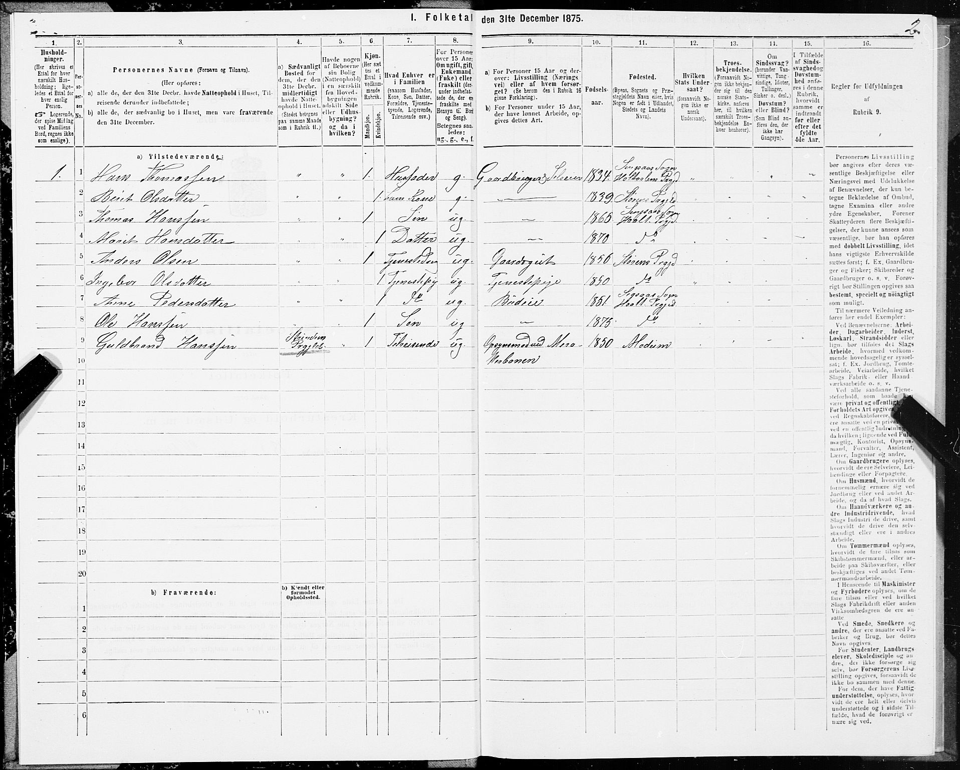 SAT, Folketelling 1875 for 1645P Haltdalen prestegjeld, 1875, s. 3002