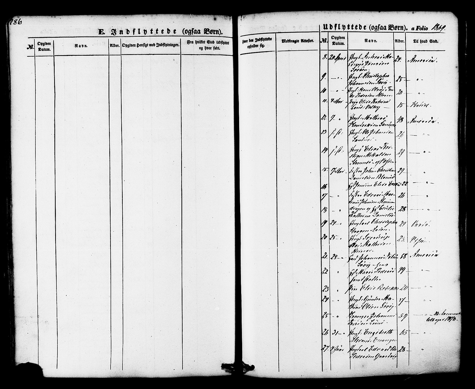 Ministerialprotokoller, klokkerbøker og fødselsregistre - Nordland, AV/SAT-A-1459/830/L0448: Ministerialbok nr. 830A12, 1855-1878, s. 286